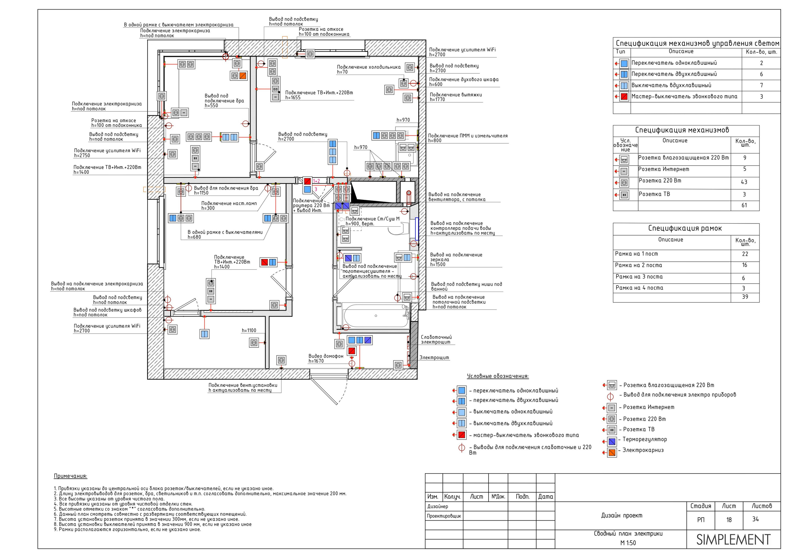 Бюро интерьерного дизайна полного цикла