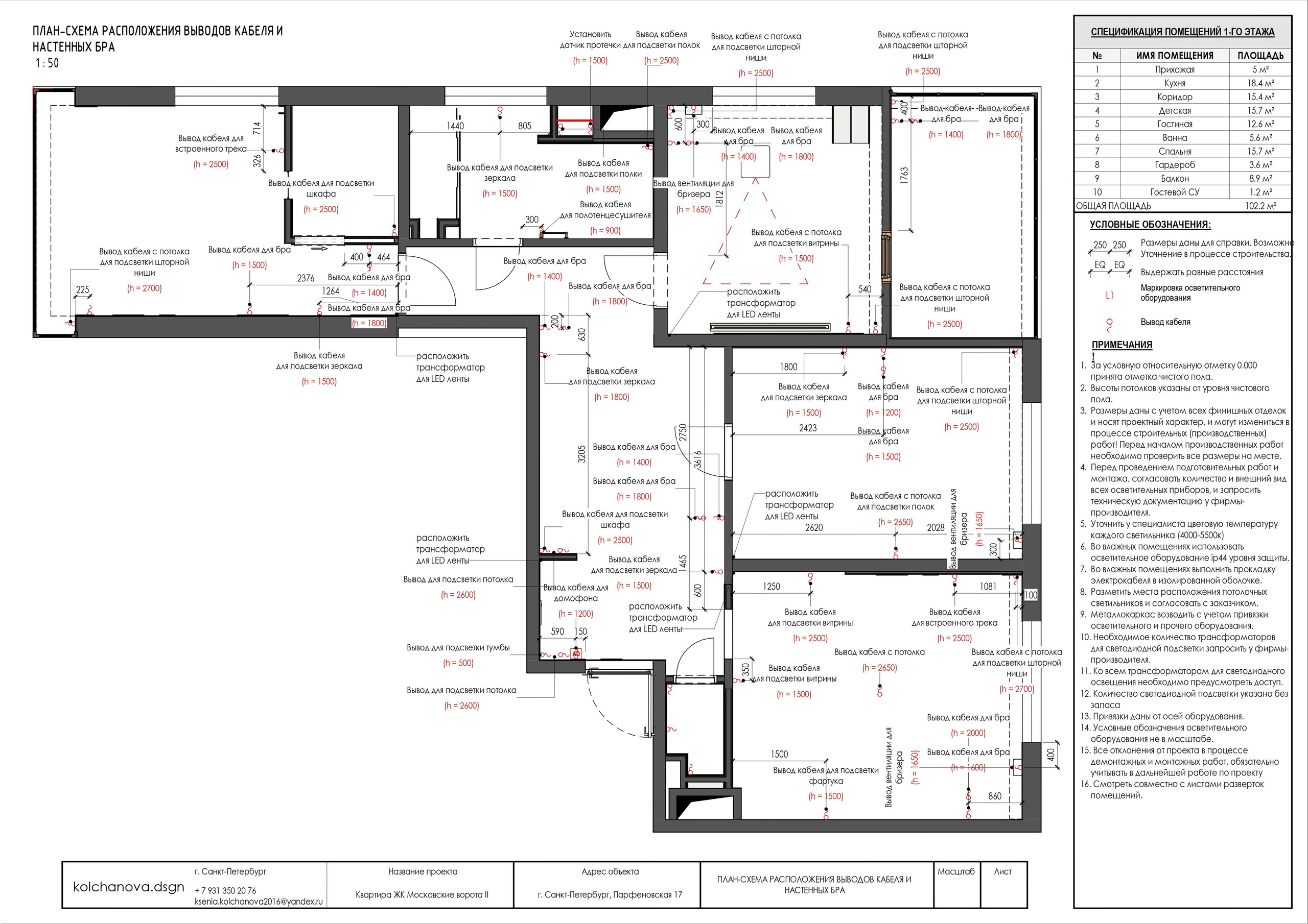 Пример рабочей документации. Дизайнер интерьера | kolchanova.dsgn