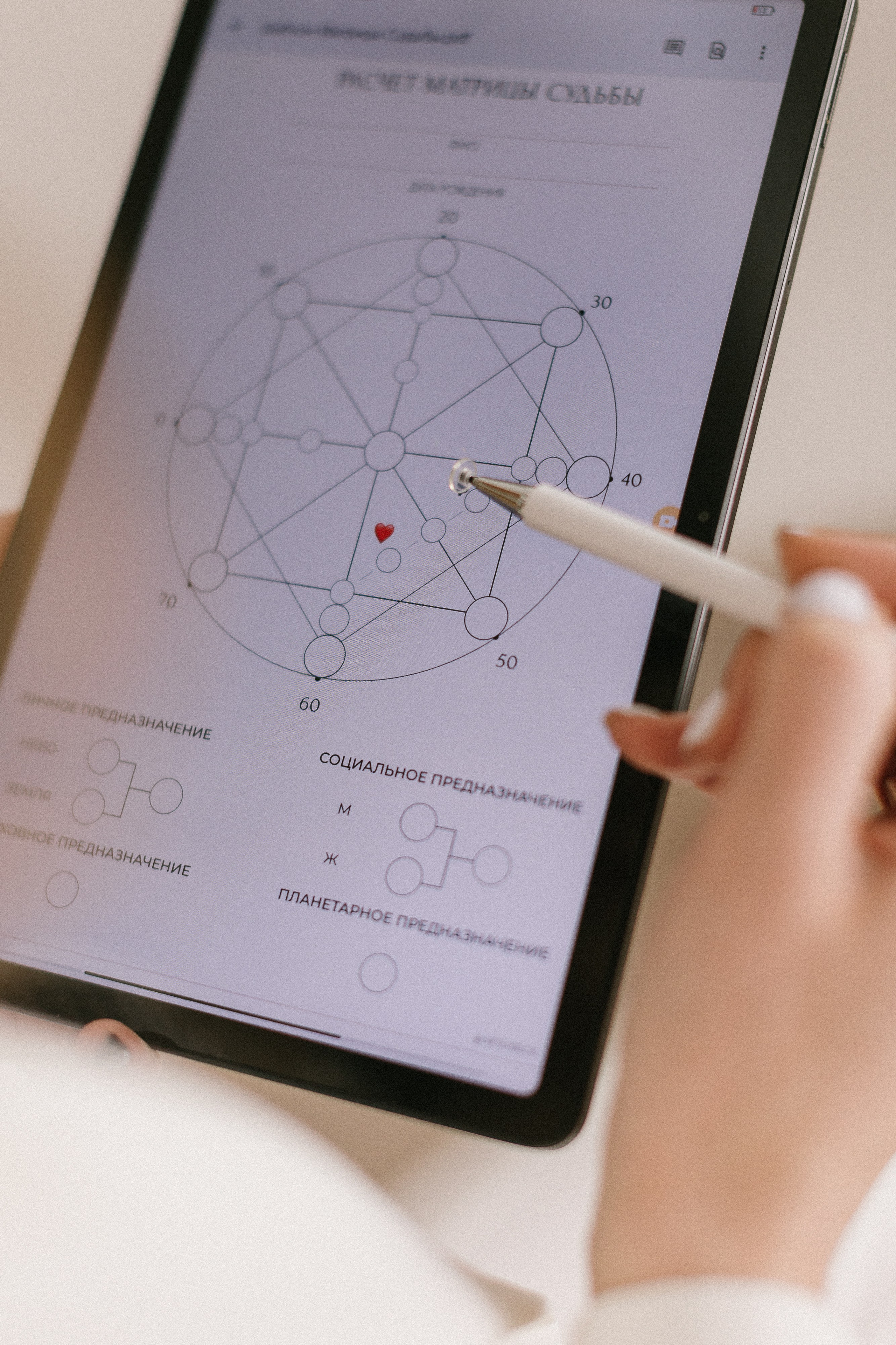 Контент-съемка для блогеров. Фотограф в Москве Татьяна Дубровская