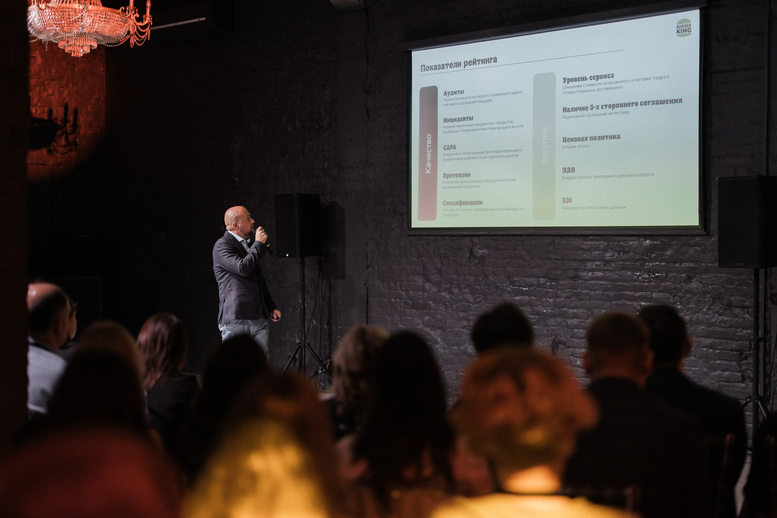 Репортажная съемка. Портретный фотограф в Москве Кислая Елизавета