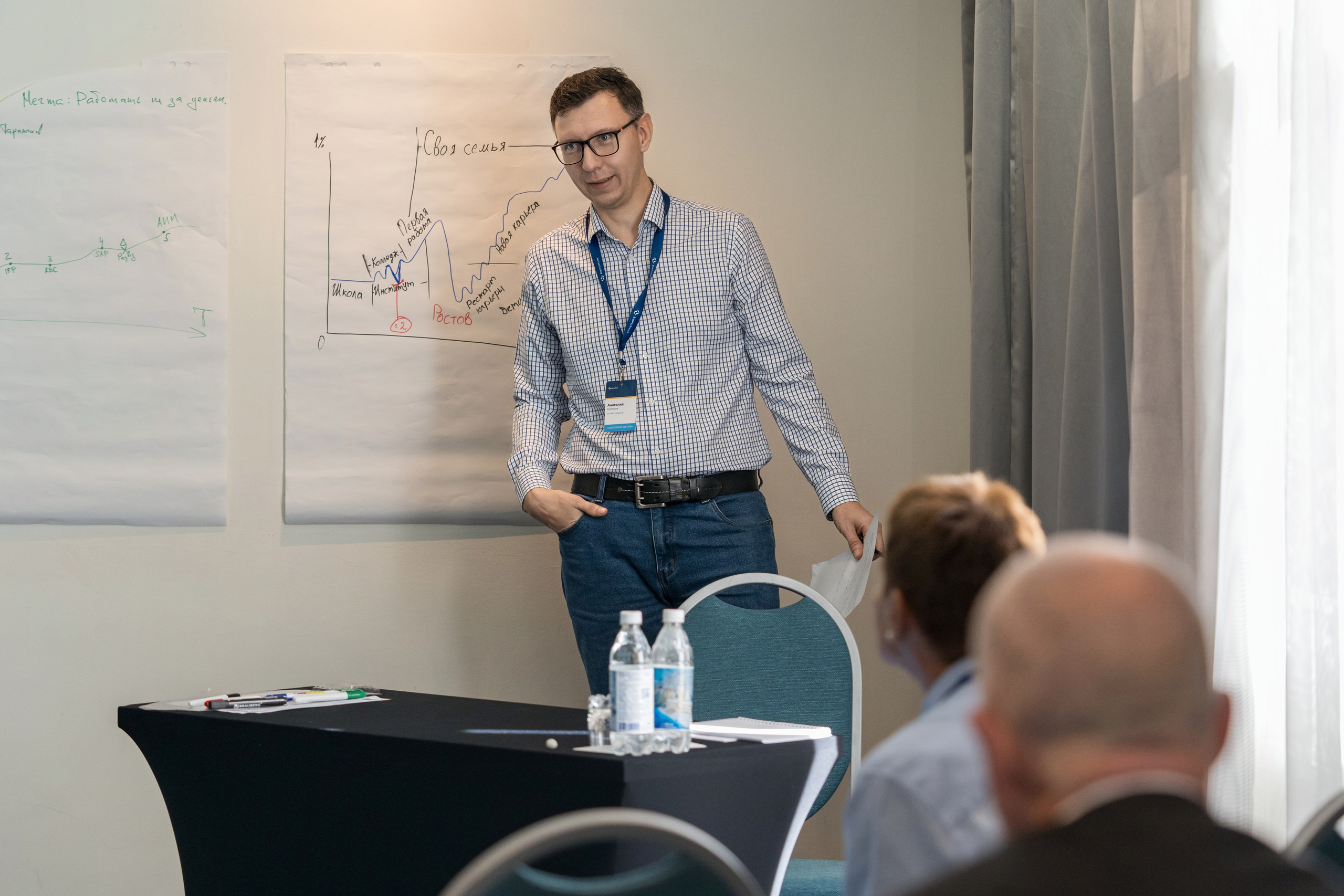 Тренинг для топ менеджмента компании ЕвроХим. Репортажный фотограф в Красной Поляне и Сочи Павлюченко Екатерина