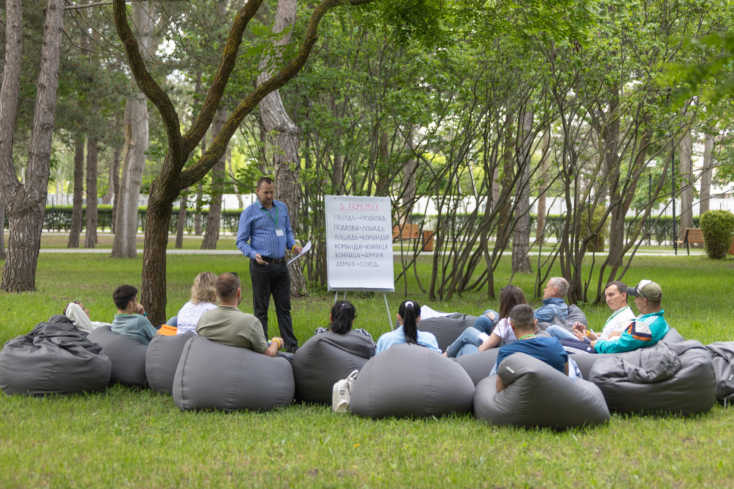 ЭФКО. СЛЁТ ЛИДЕРОВ РАБОЧЕГО АКТИВА. ДЕНЬ 2. Репортажный фотограф Анапа