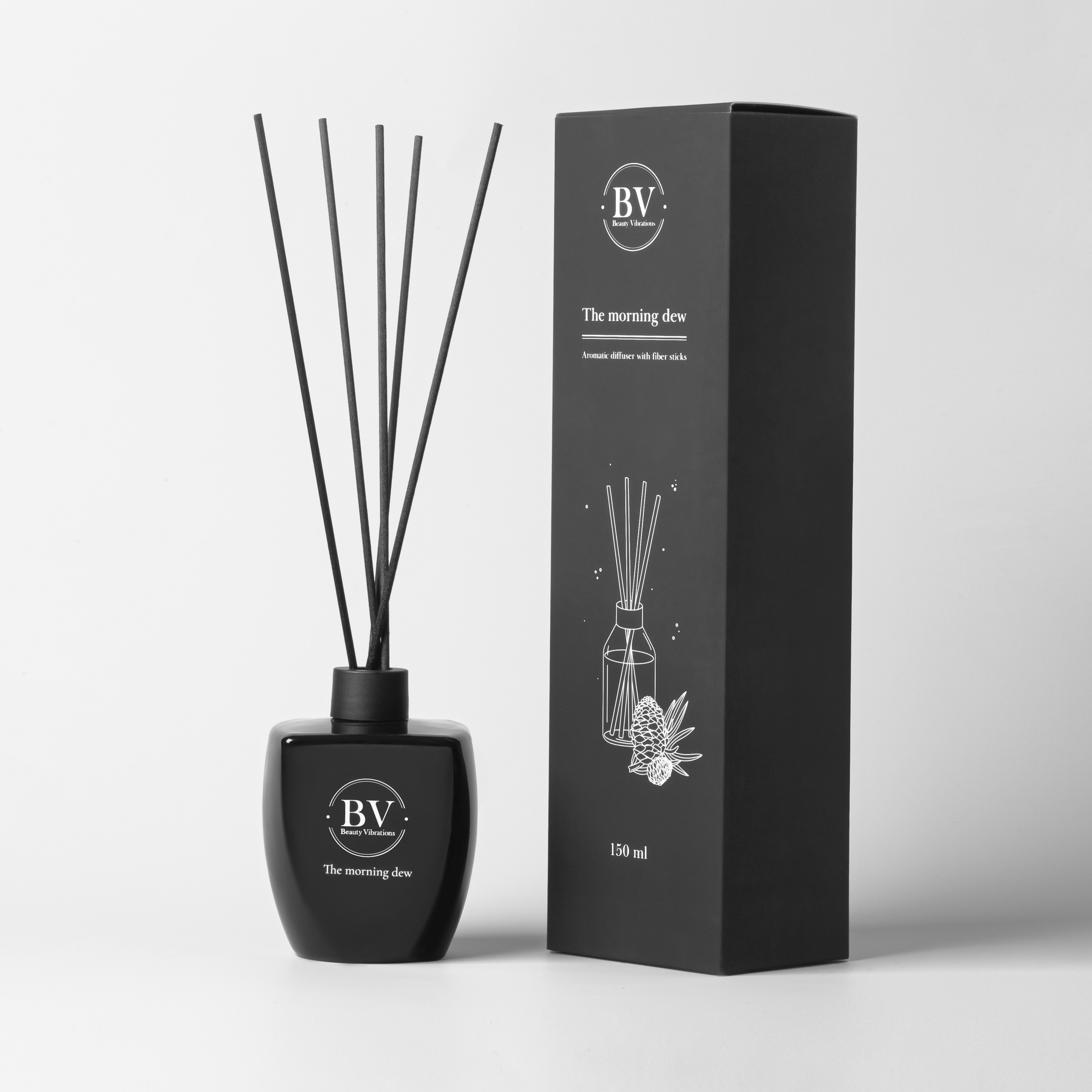 Обработка фотографий свечей и диффузоров | Студия SVITHART