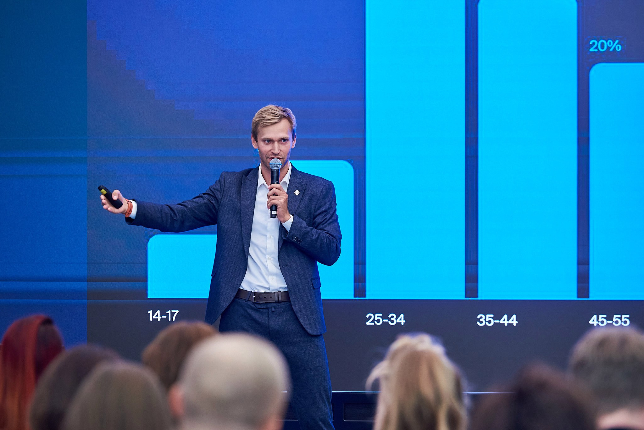 Управление бизнесом в сфере услуг SBER CRM. Иван Ступа, репортажный фотограф в Санкт-Петербурге и Ленинградской области