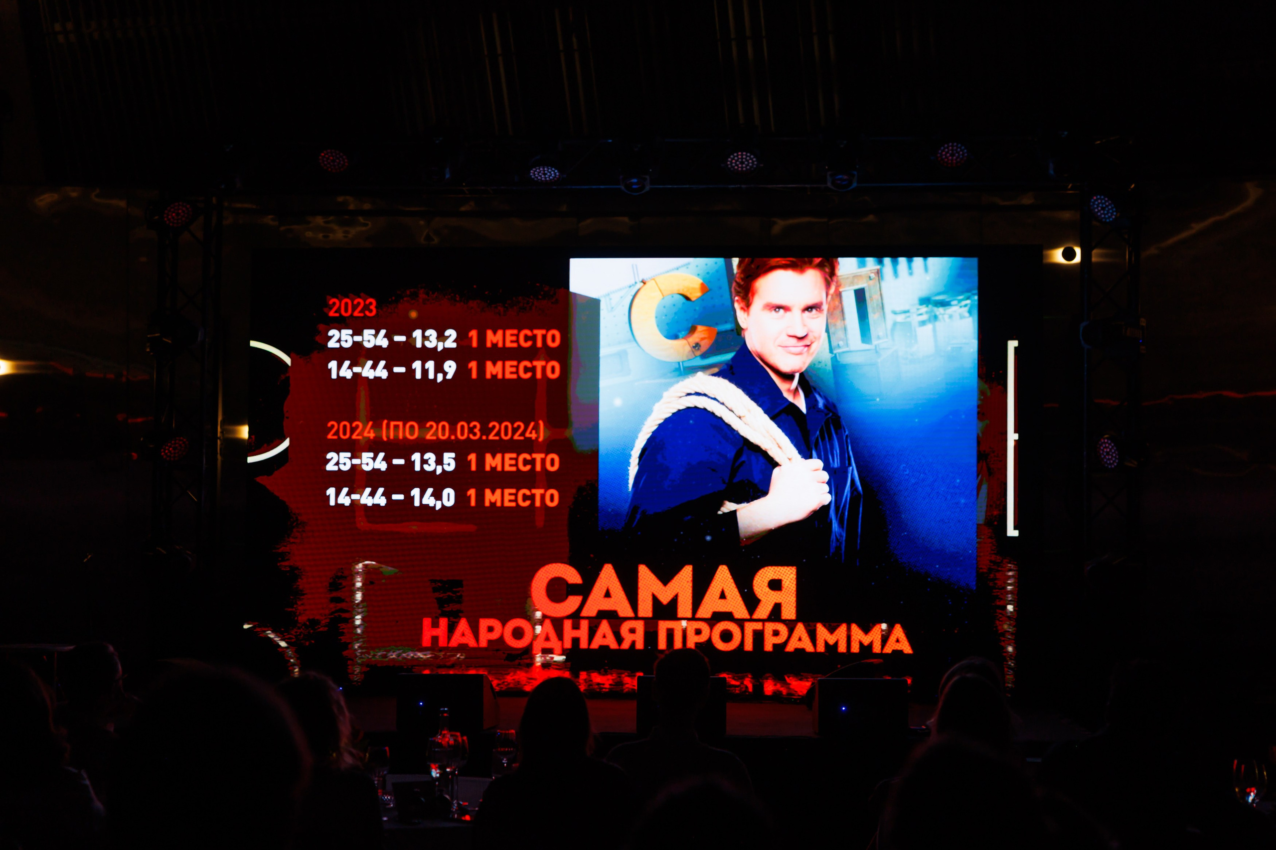 Выезд РЕН ТВ 10 ЛЕТ РОСТА 16.04.2024. EVEREST PHOTO REPORT