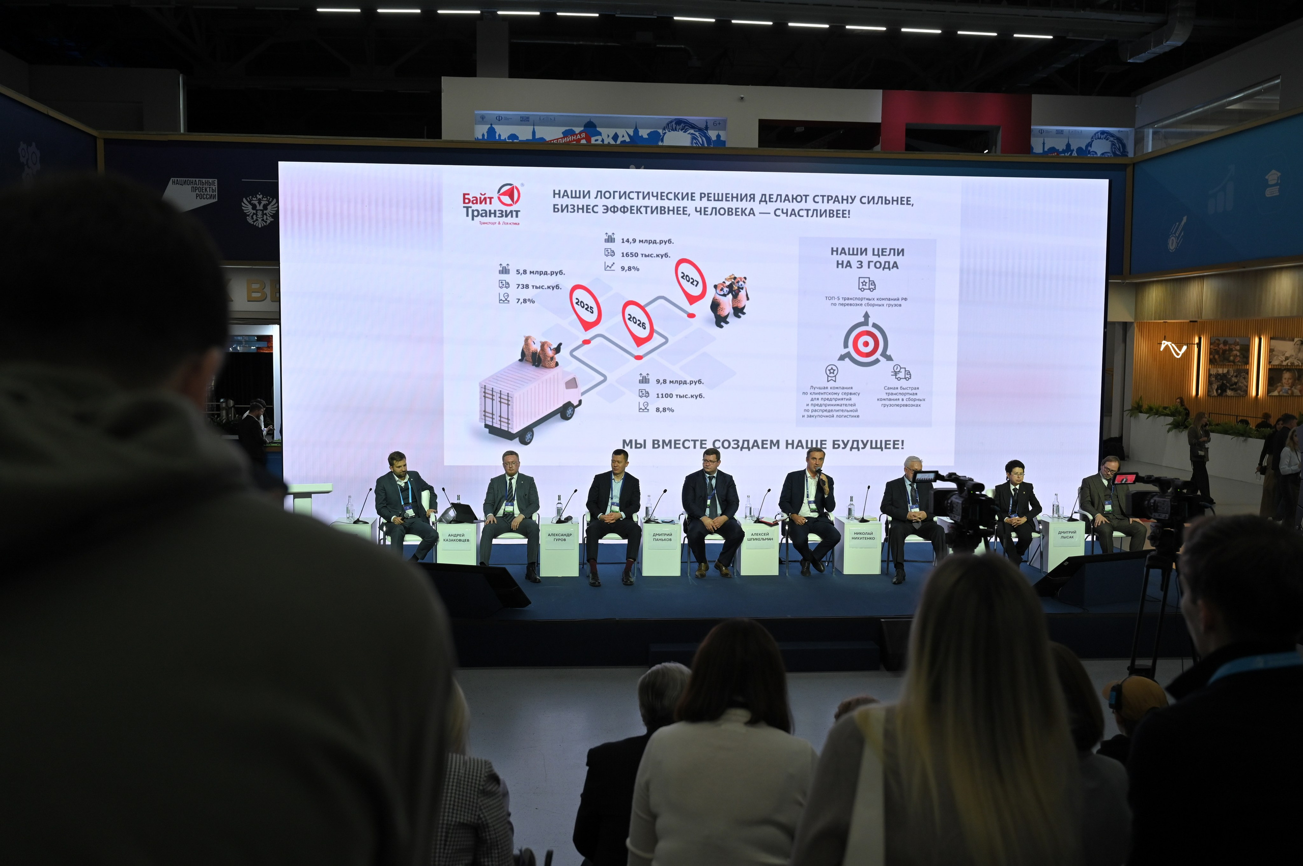 Производительность 360. Фотосессии в Москве. Фотограф Жоголева Мария