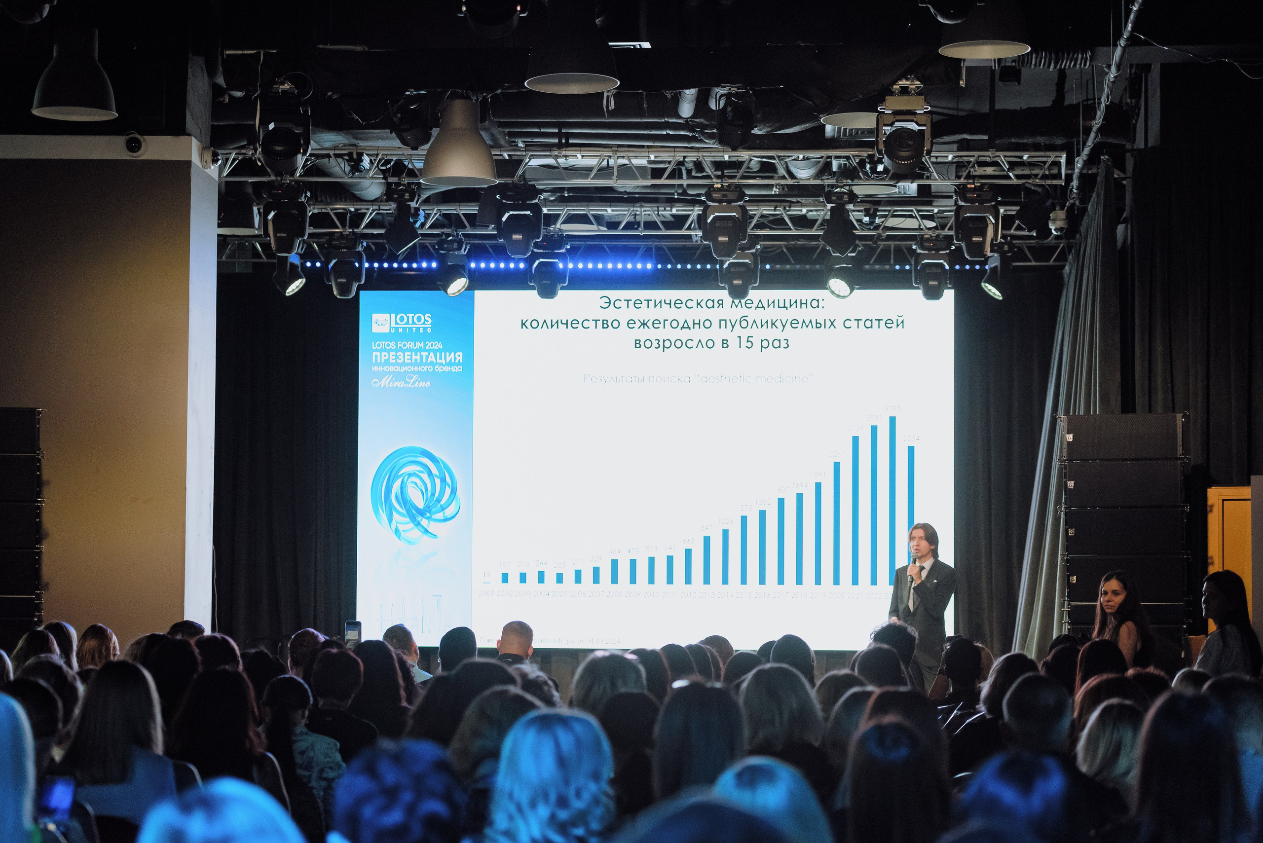 Репортажное портфолио. Фотограф в Москве