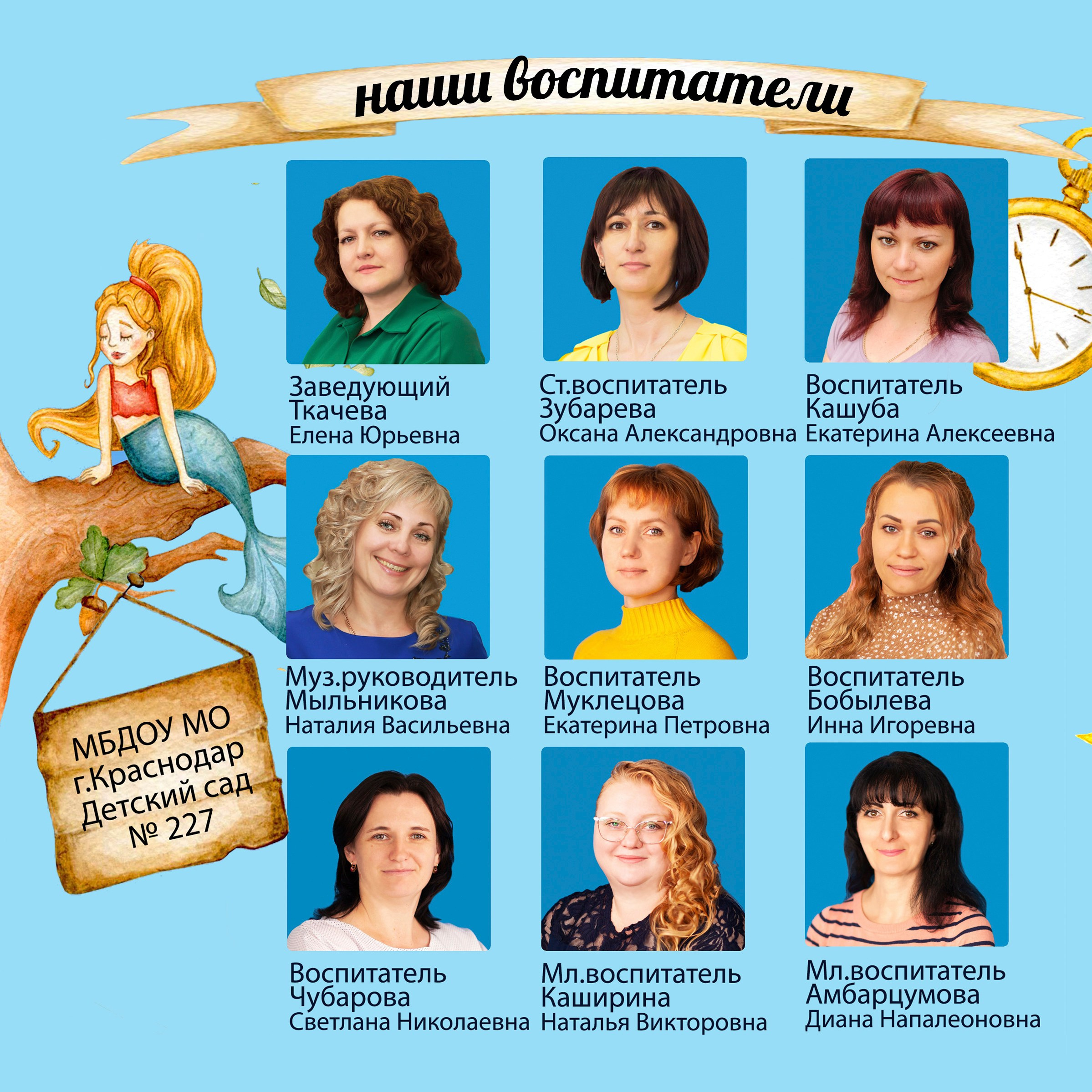 Многостраничный альбом (от 36 стр) 3700 руб. Детский фотограф, выпускные школьные альбомы Краснодар Ольга Бердова