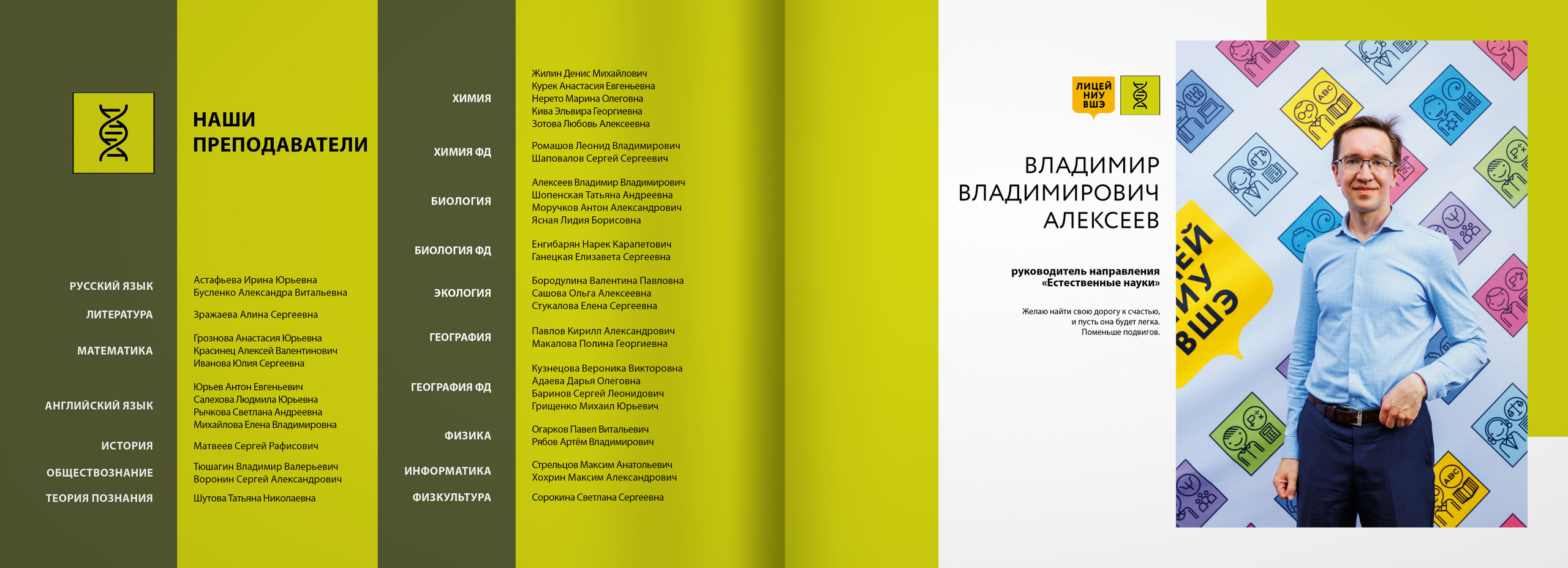 2022 — лицей ВШЭ — группы Е1+Е2. ТВОЯ ШКОЛЬНАЯ ИСТОРИЯ — фотограф Юлия Федосеева