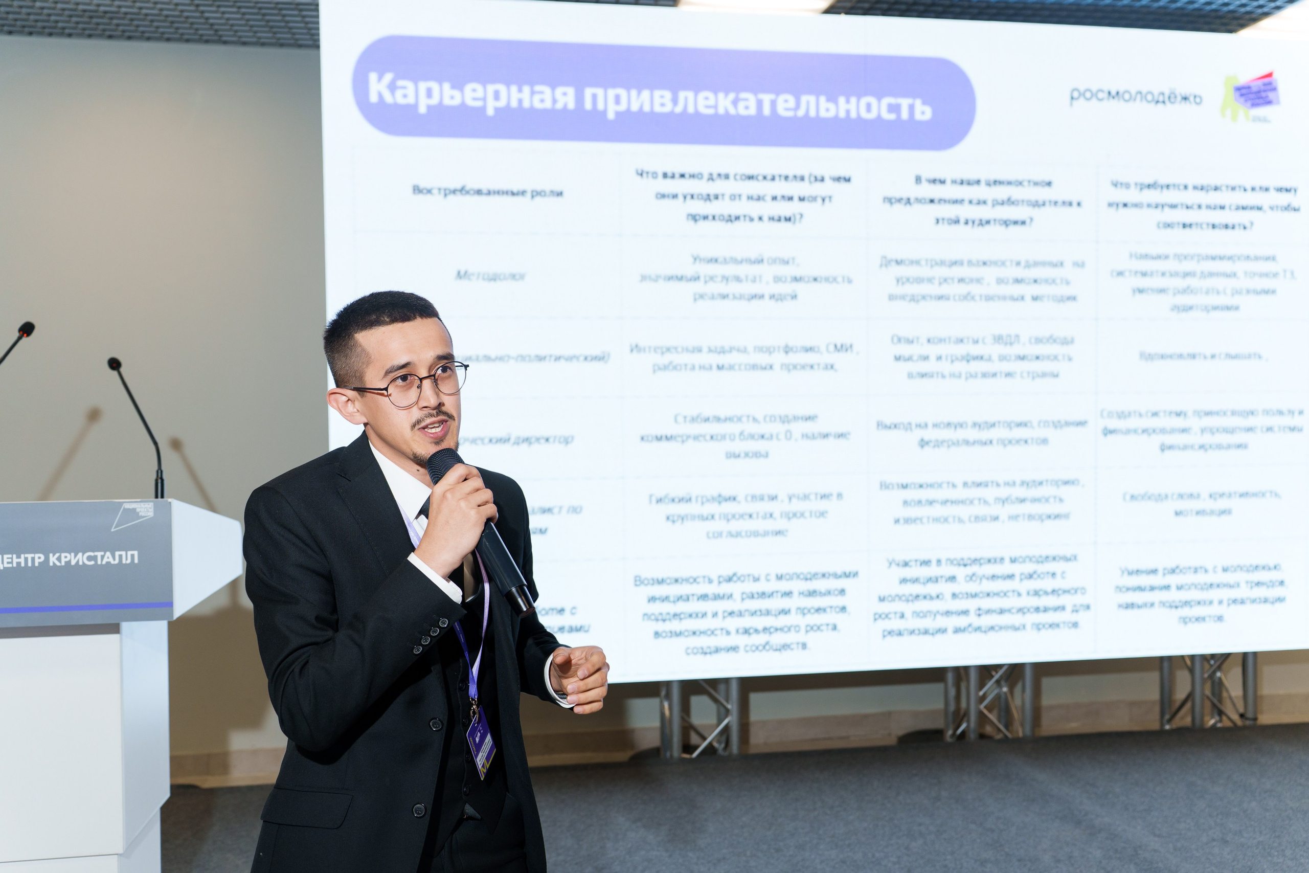 Форум Росмолодёжи. Михаил Белоусов фотограф Пермь