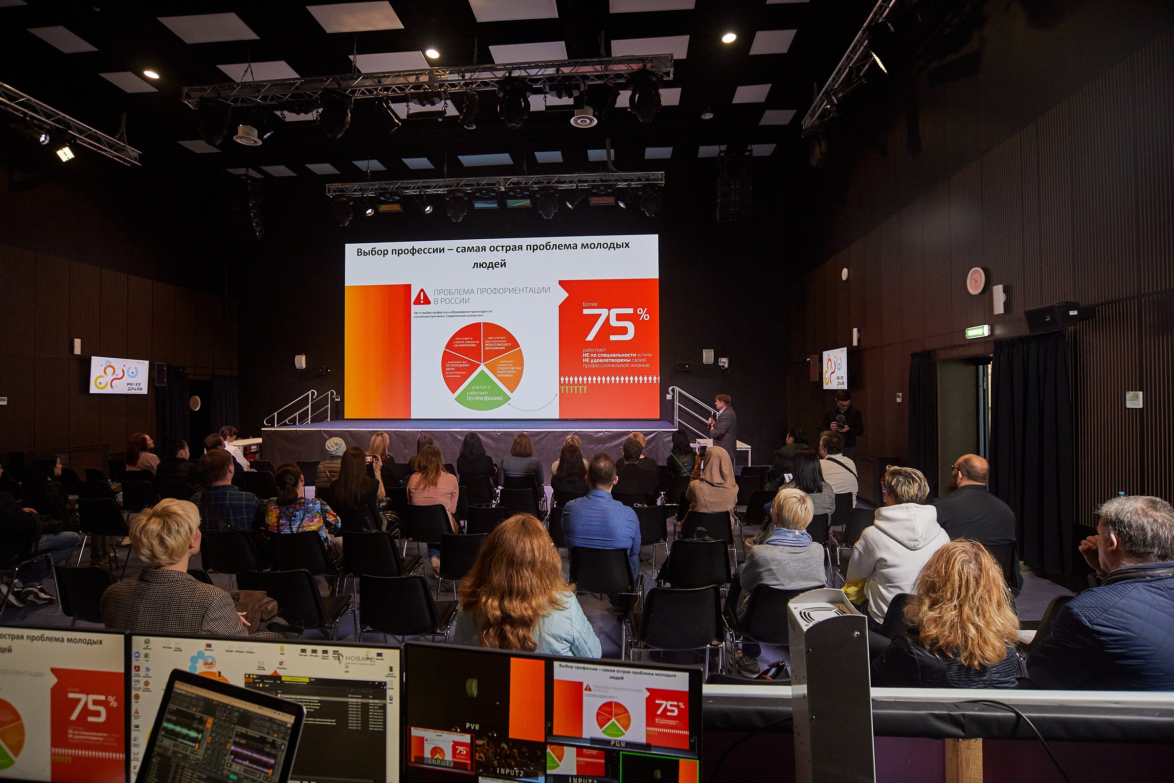 Новард PROFF в Технограде. Александр Осин — корпоративный и семейный фотограф в Москве