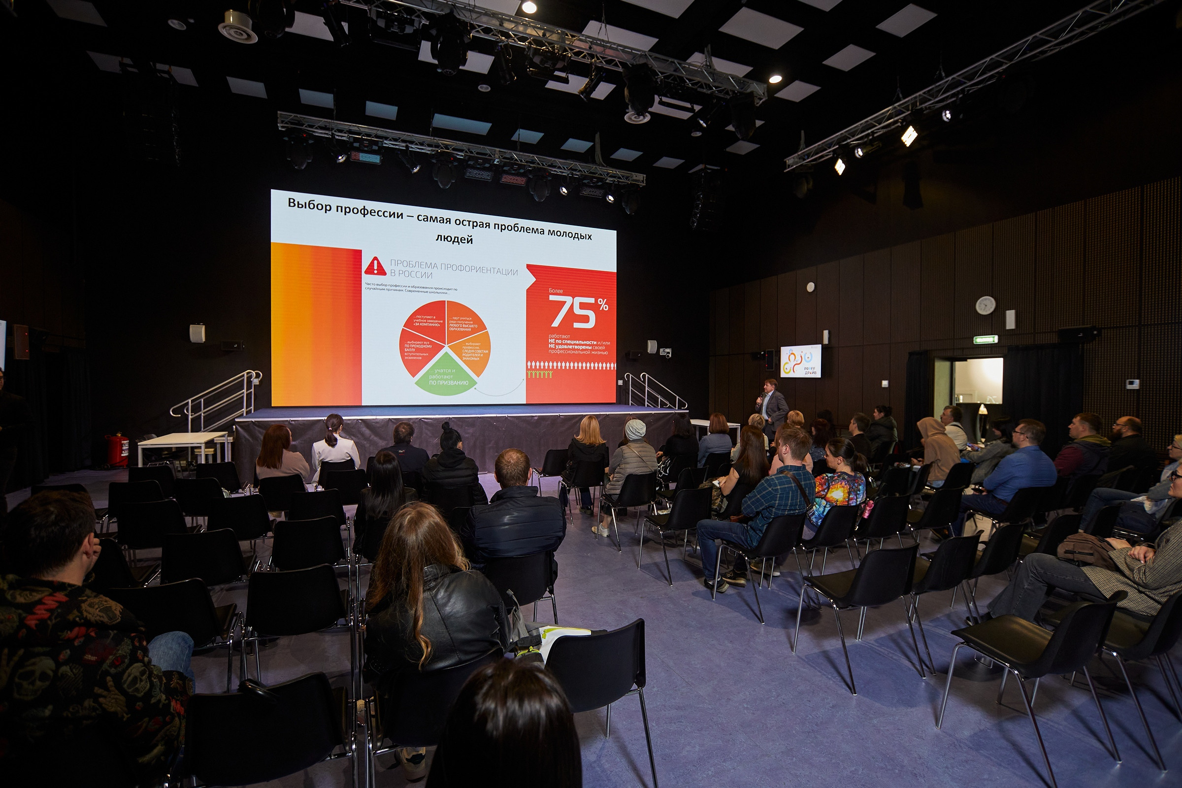 Новард PROFF в Технограде. Александр Осин — корпоративный и семейный фотограф в Москве