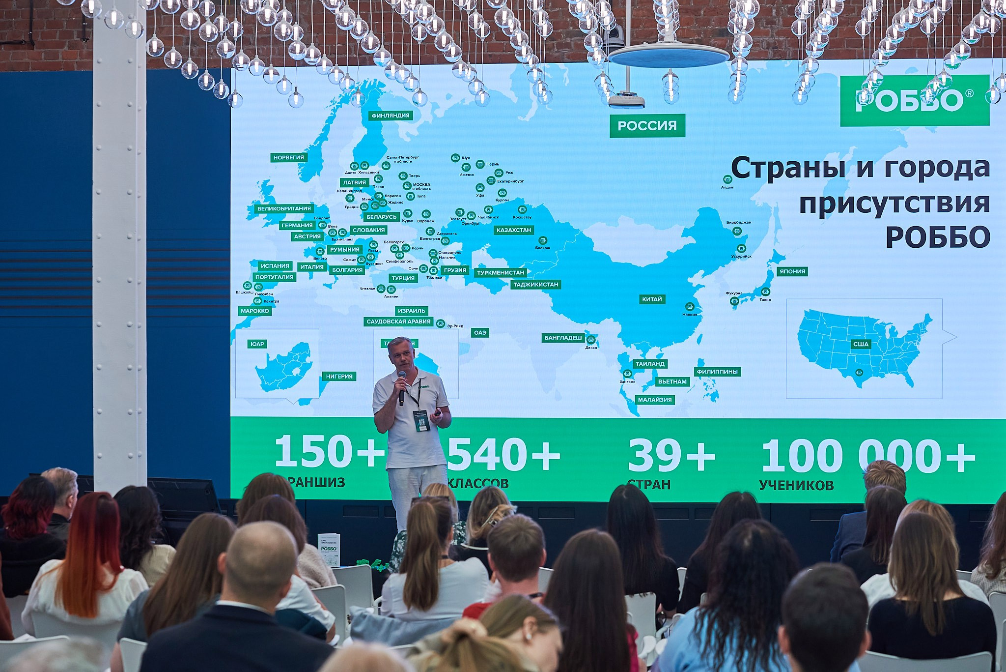 Управление бизнесом в сфере услуг SBER CRM. Иван Ступа, репортажный фотограф в Санкт-Петербурге и Ленинградской области