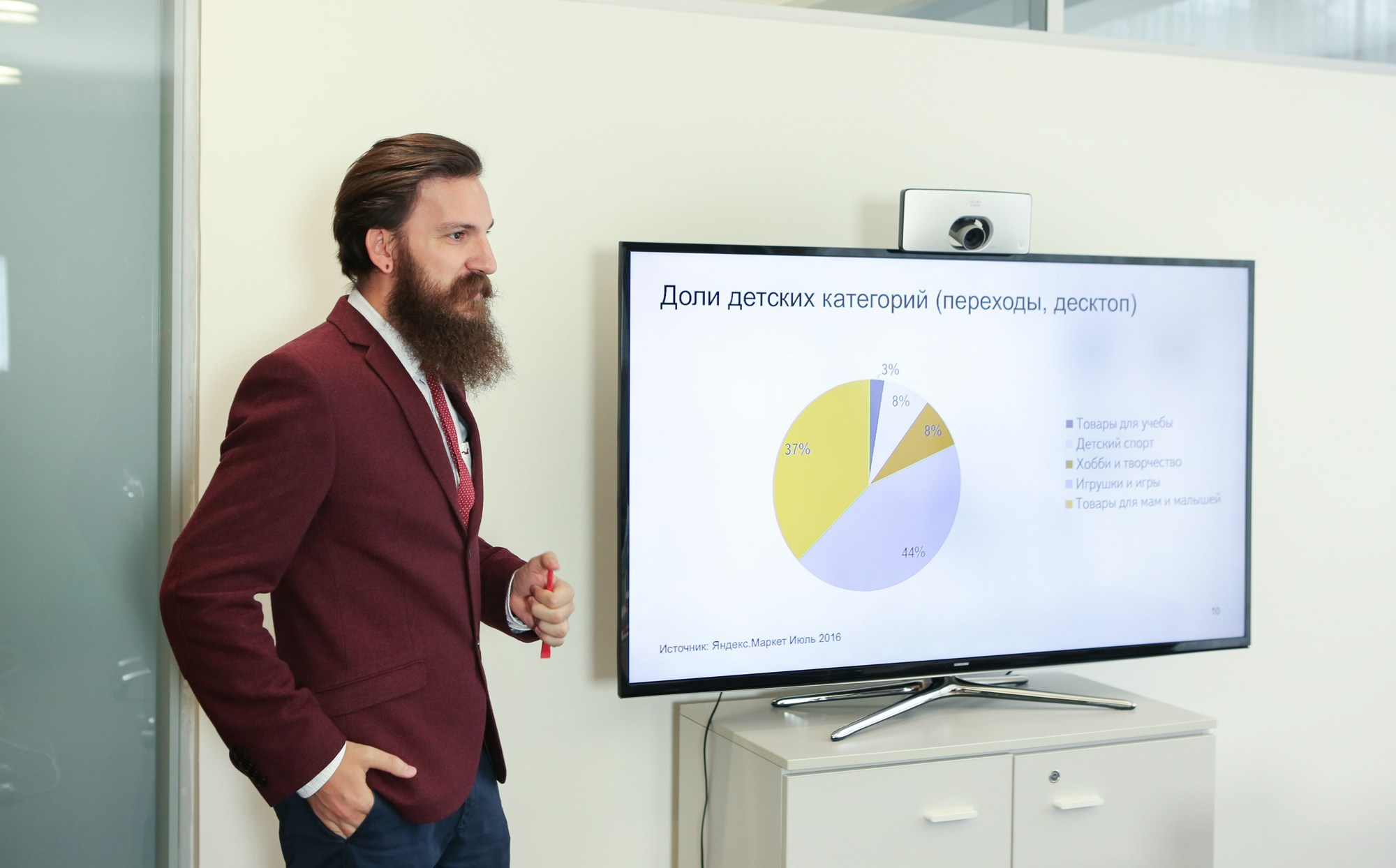 Фото и видео съемка мероприятия. Фото и видеосъемка