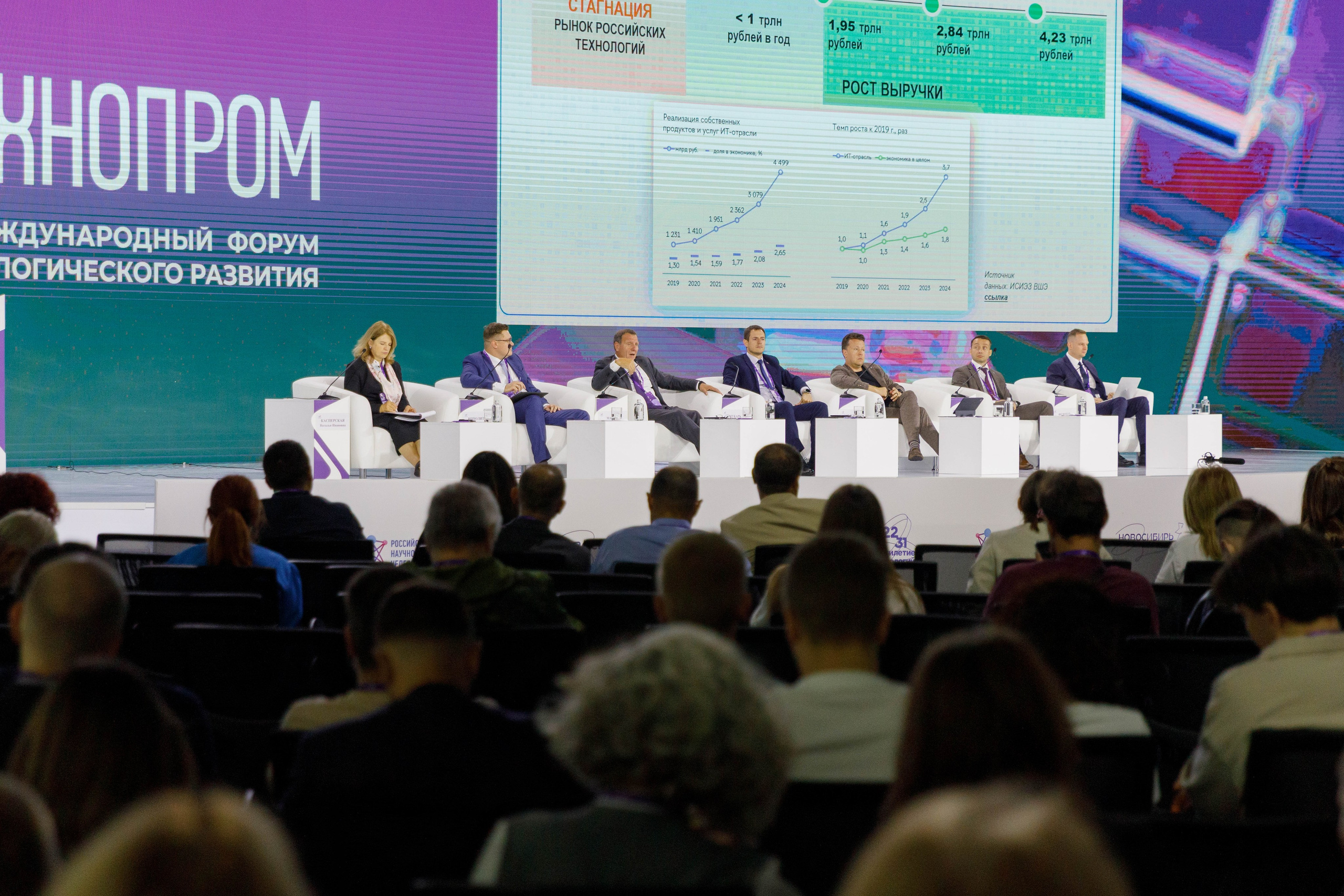 ТЕХНОПРОМ 2025 г. Репортажный фотограф в Новосибирске Алена Помазунова