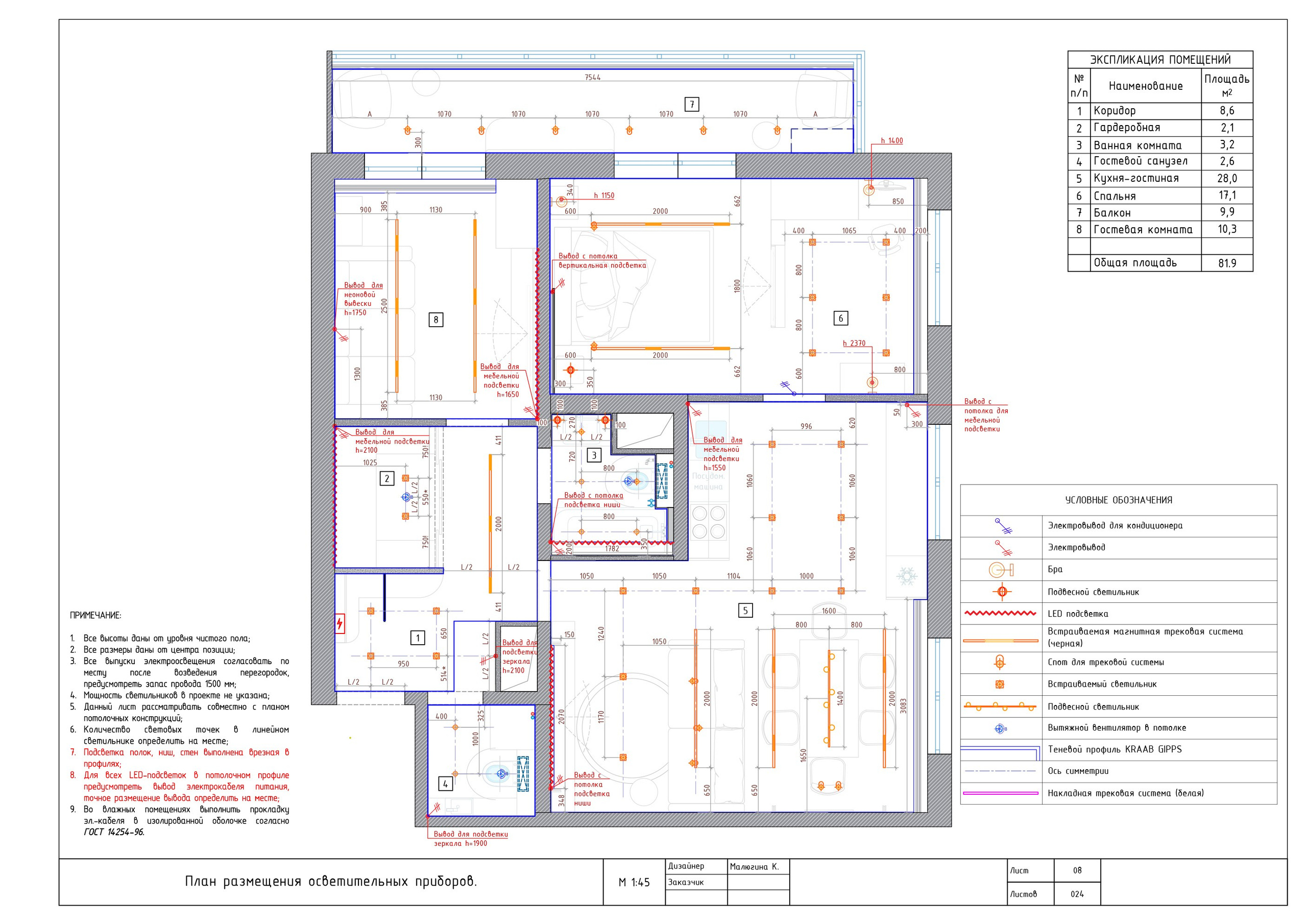 Примеры чертежей. Дизайнер интерьера Малюгина Ксения Санкт-Петербург