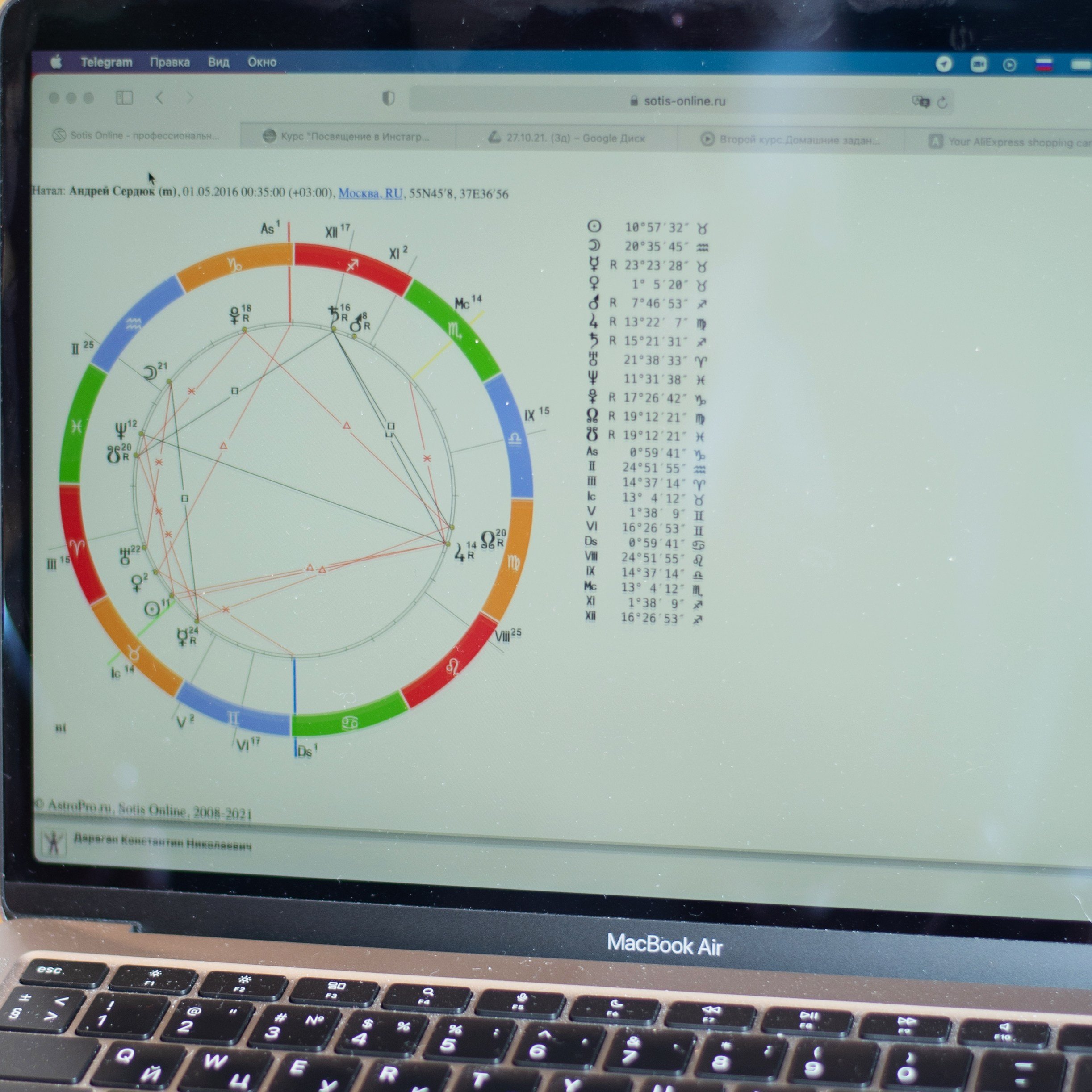 Астролог. Лина Курочка — ваш фотограф