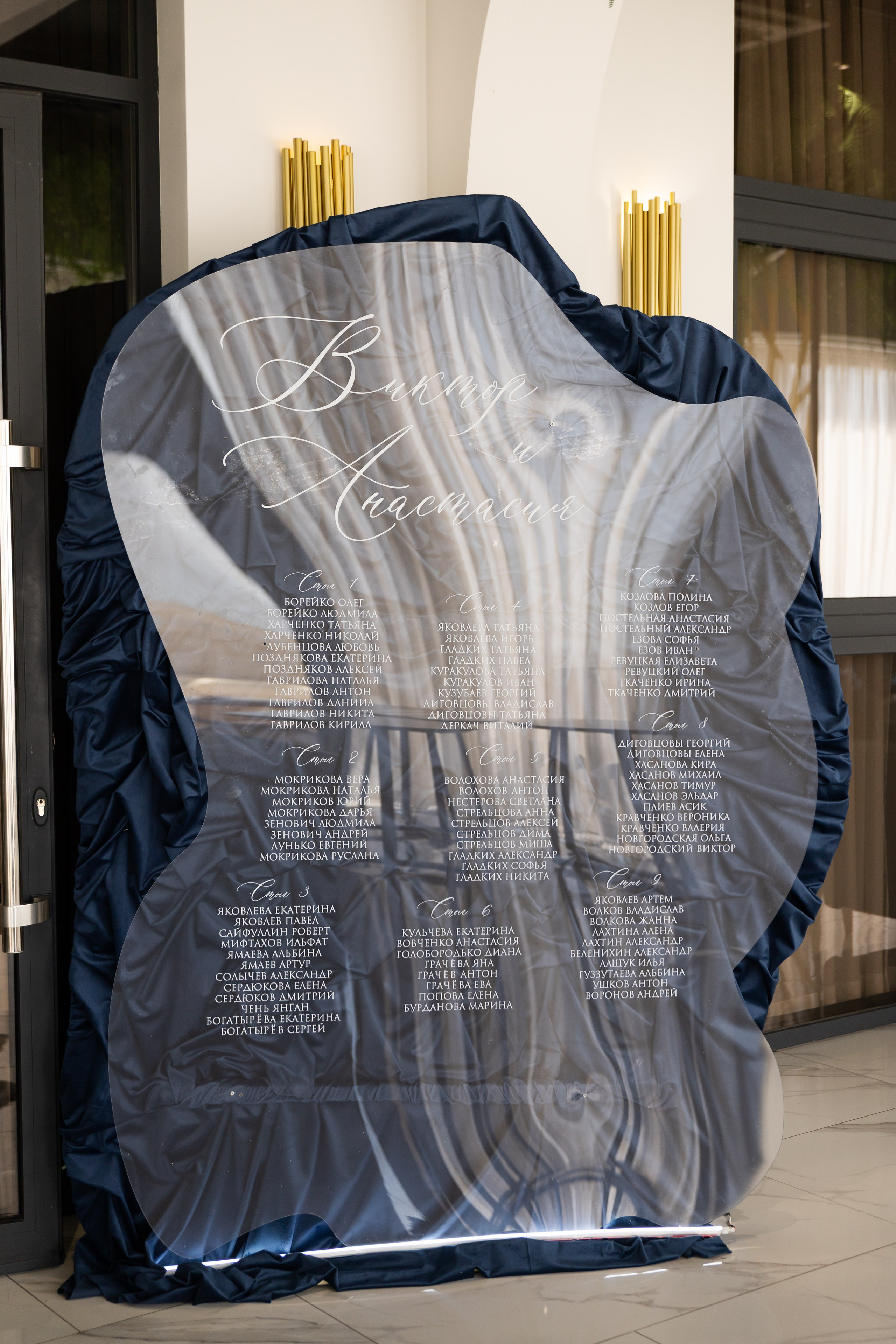 Берега. Фотограф в Краснодаре Анна Светикова