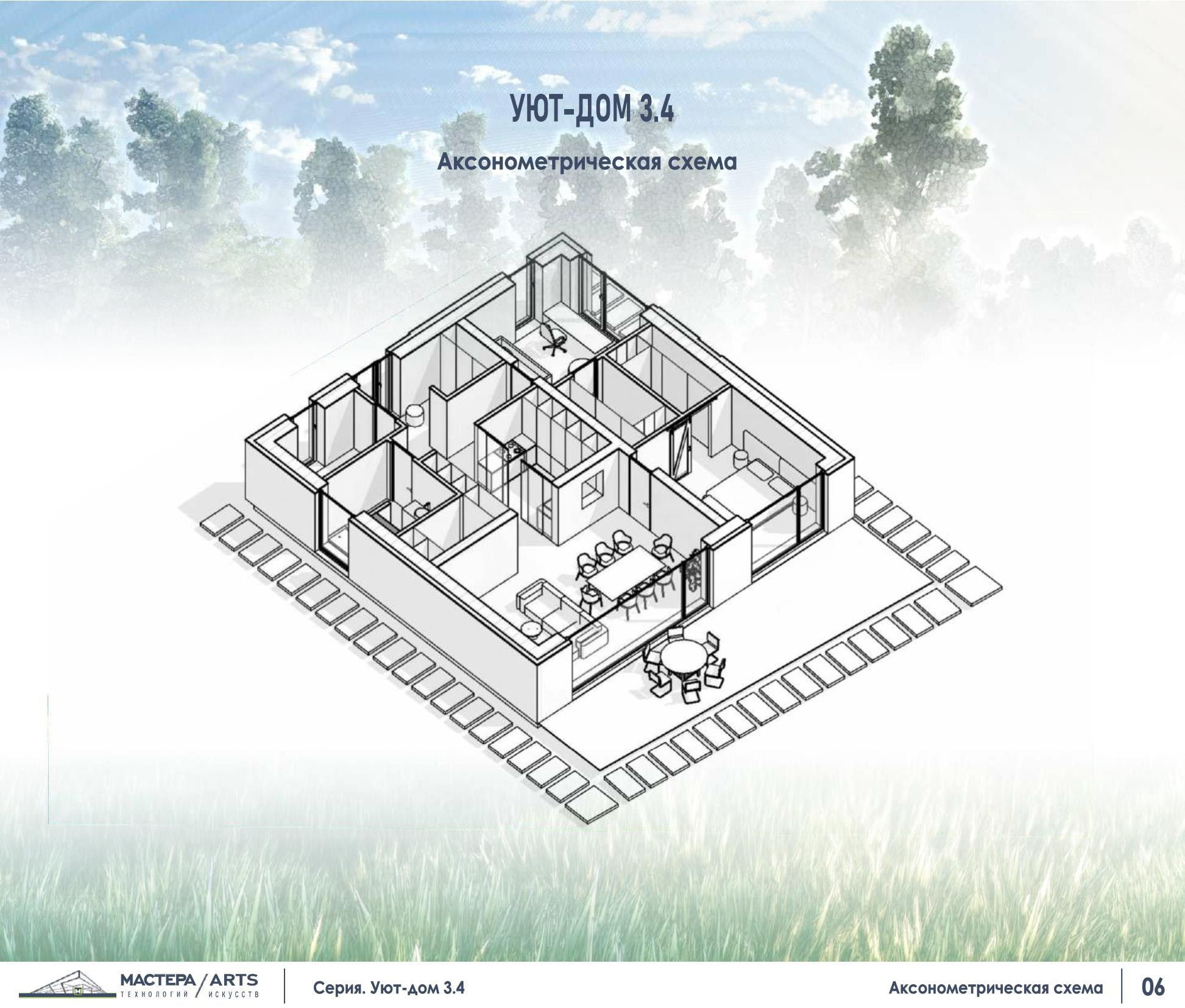 Серия mini Уютный Fancy-Home. SPace F/A
