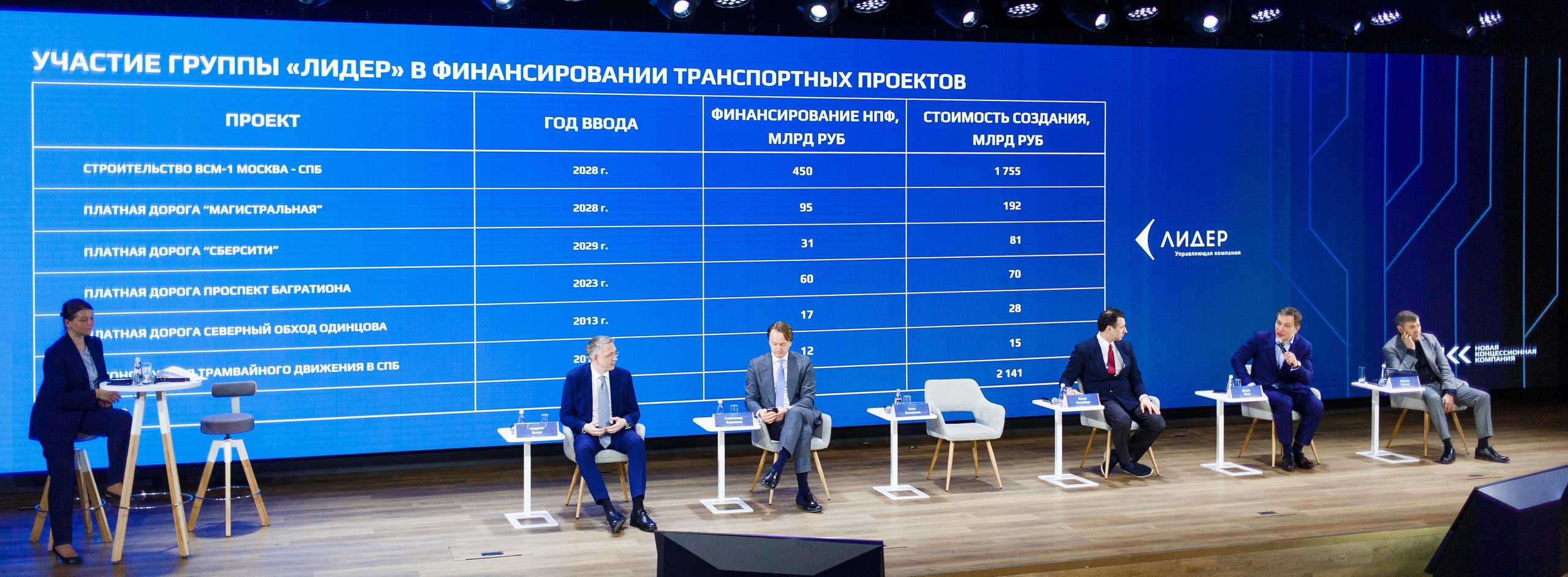 Фотосъемка конференции ГЧП в Сбер-сити. Репортажный фотограф Борис Геер