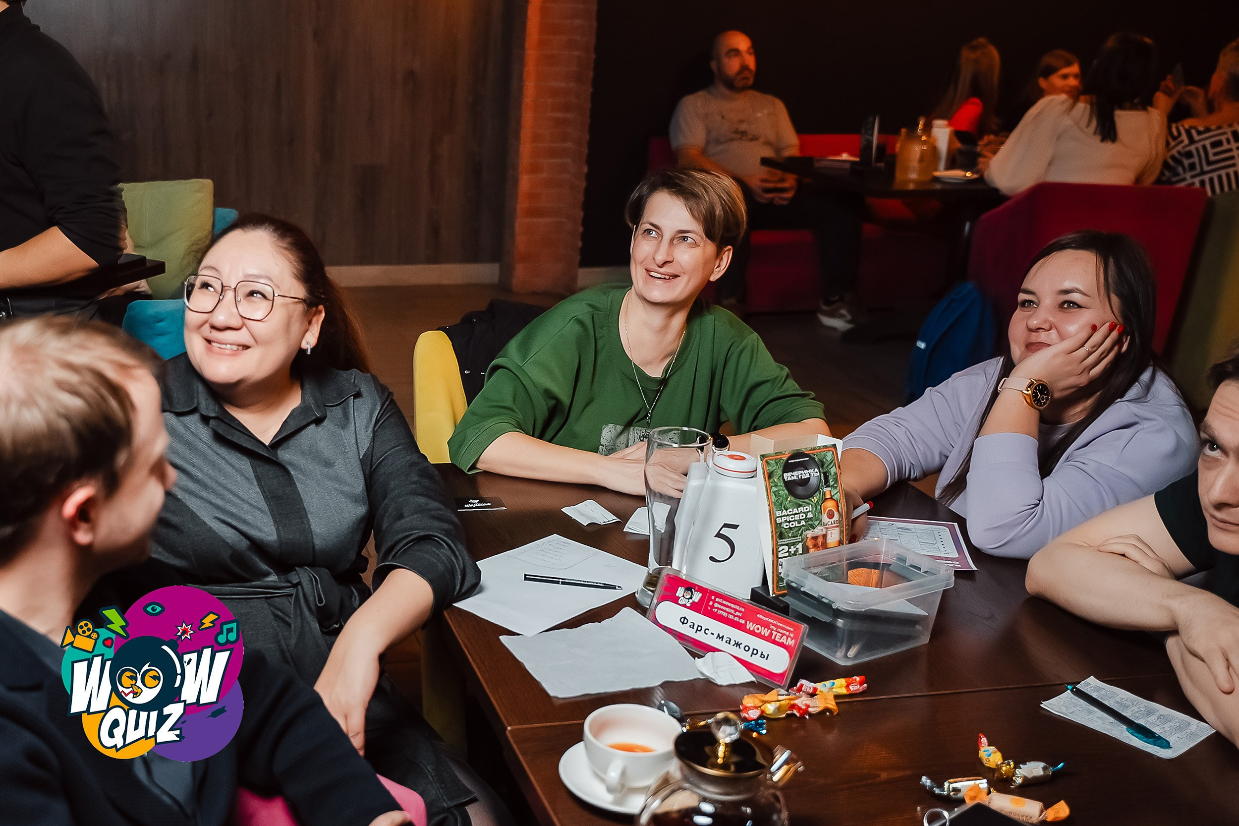 Wow Quiz. Кипятком Павлодар