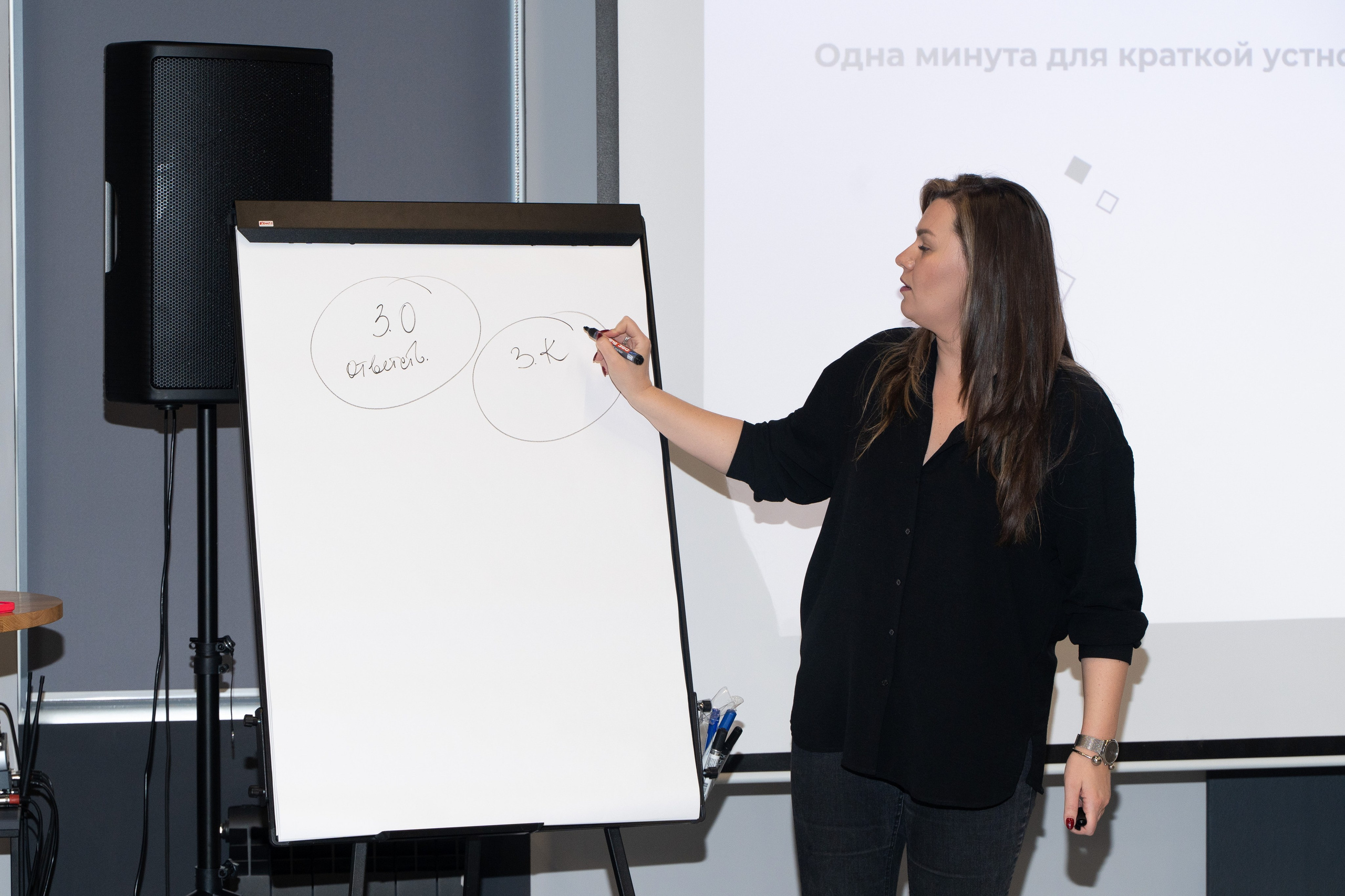 Тренинг по продажам Яцевич. Margosha-ph.ru