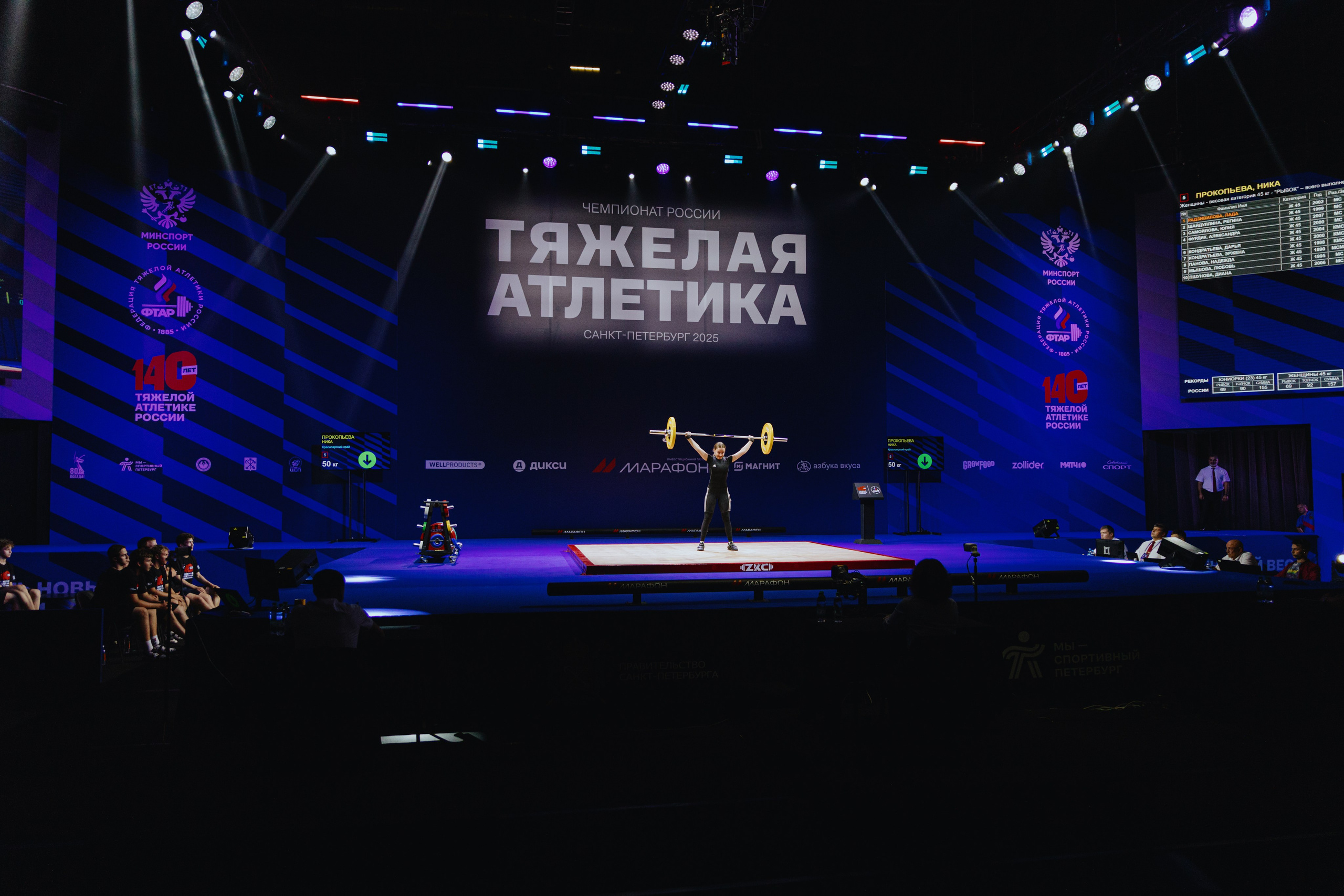 Чемпионат России по тяжелой атлетике 2025. Фотограф в Москве и Санкт-Петербурге Дарина