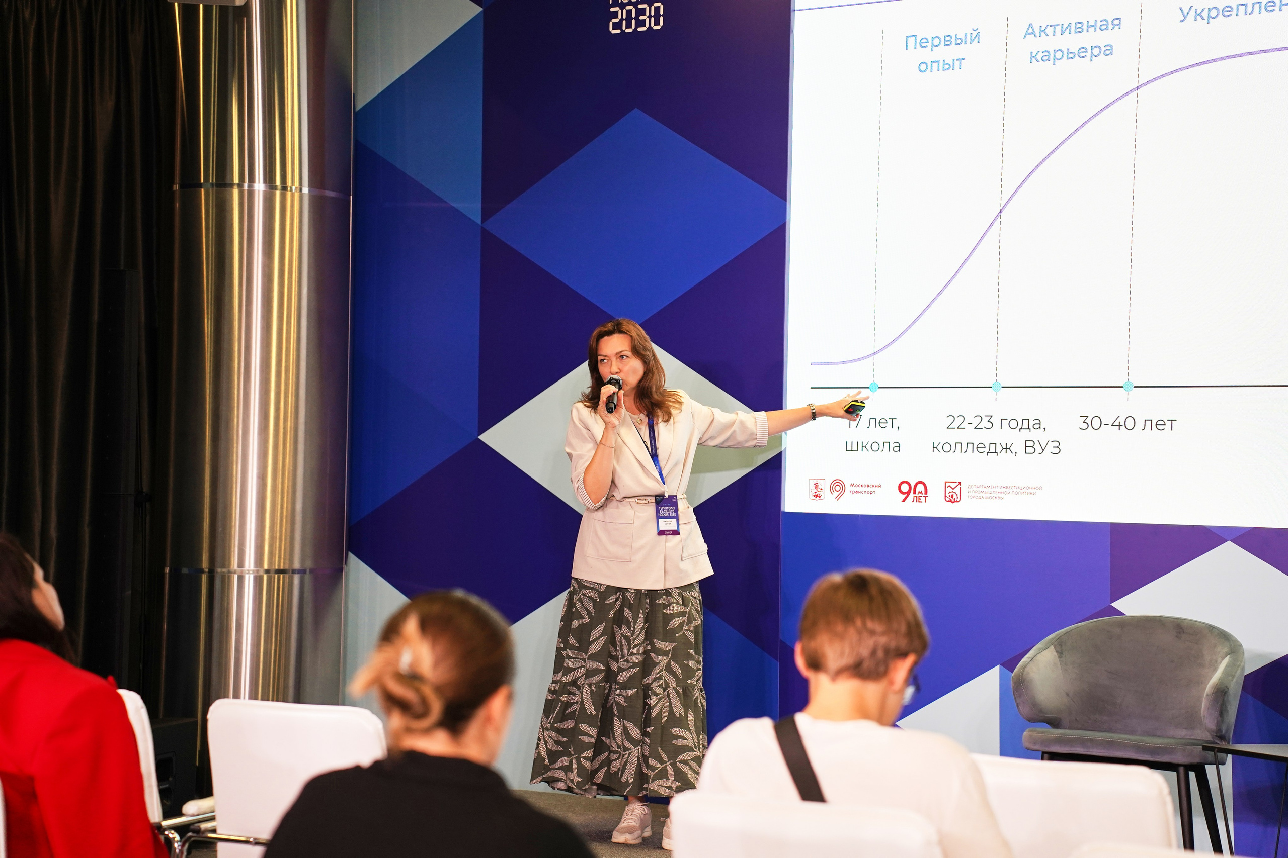 Москва 2030. Фотограф