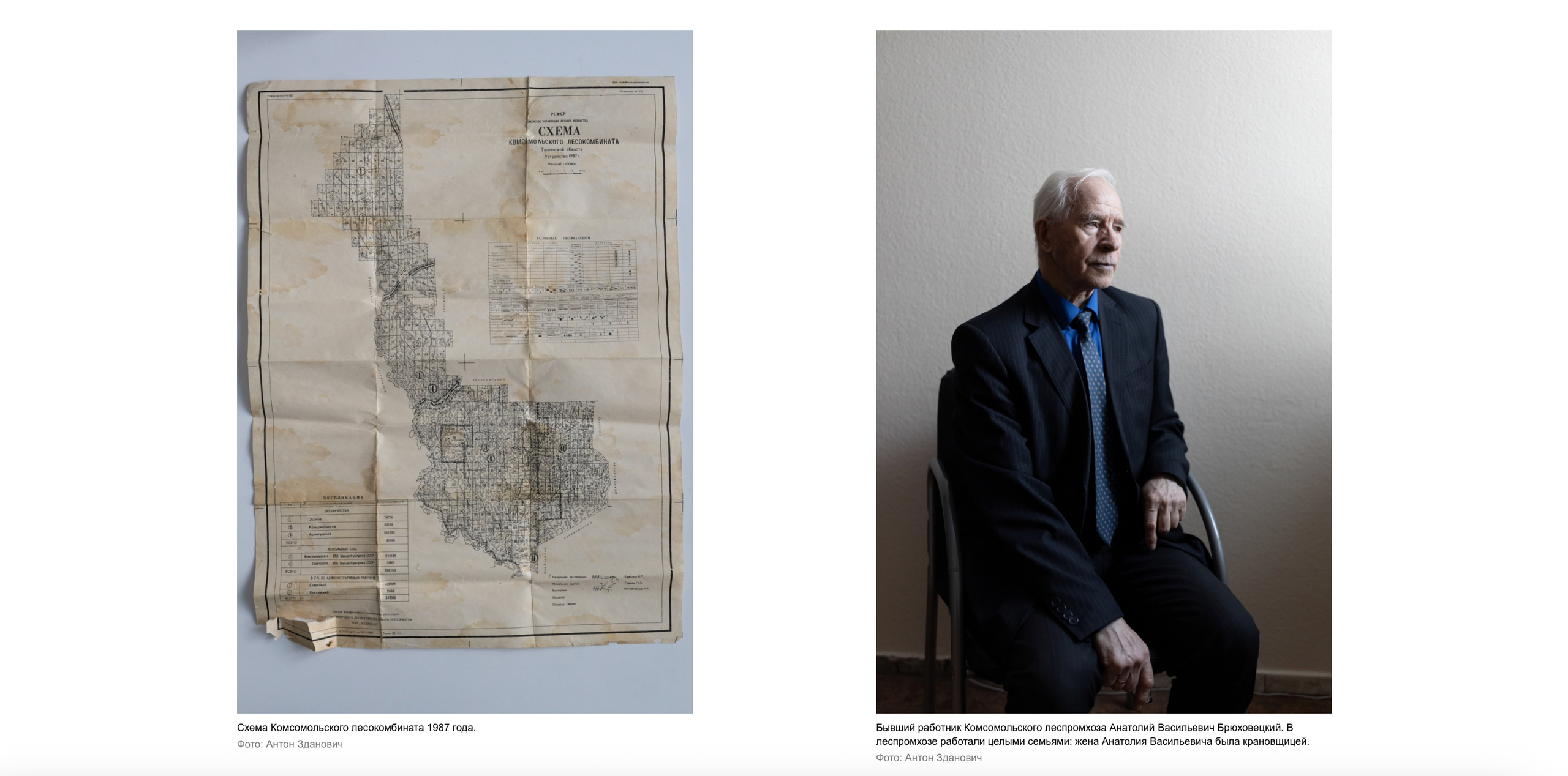 Кккк. Documentary photographer Anton Zdanovich