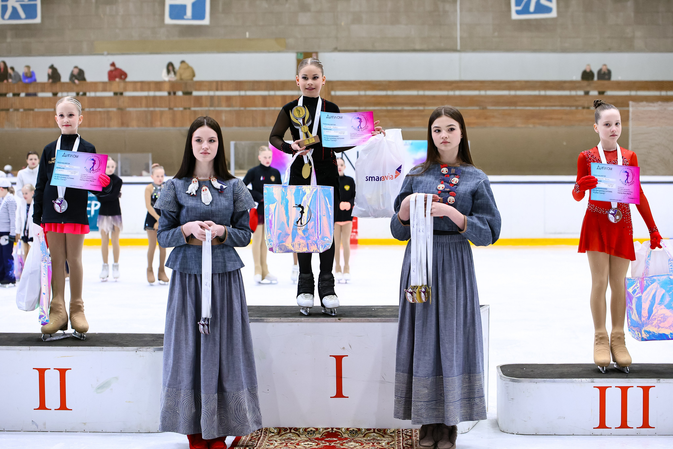 КУБОК CANDY 2025 В АРХАНГЕЛЬСКЕ НАГРАЖДЕНИЕ. ФК Фотограф в Санкт-Петербурге Наталья Понарина