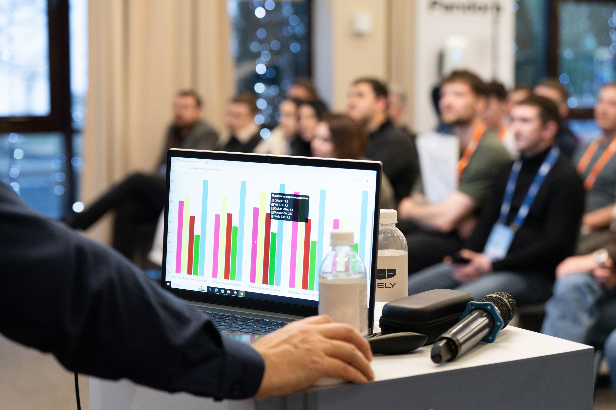 EX-5. Безрукова Юлия Art | EVENT Фотограф Москва