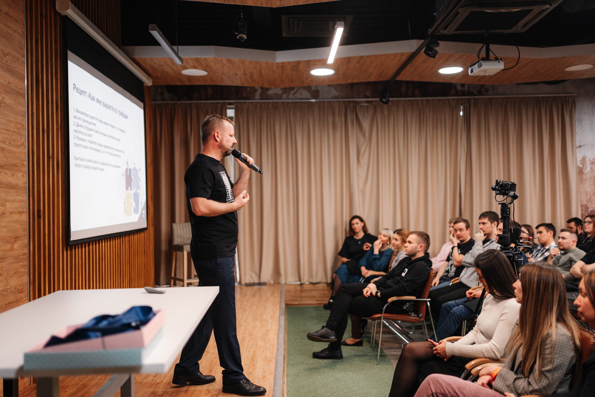 GOODLINE «Корпоратив». Портретный и Репортажный Фотограф Москва