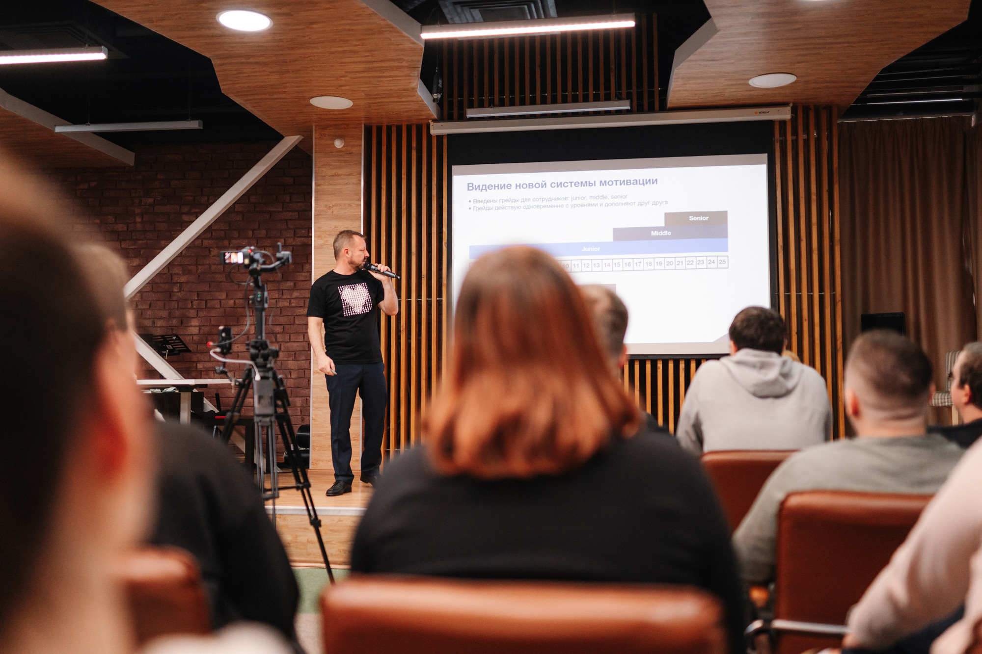 GOODLINE «Корпоратив». Портретный и Репортажный Фотограф Москва