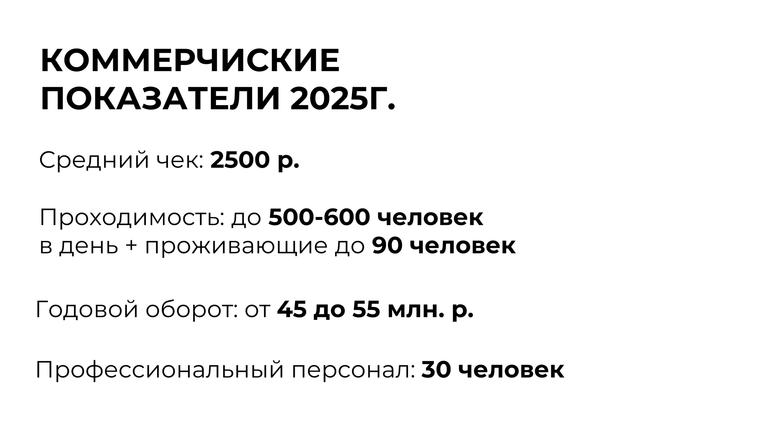 Термальный комплекс. Инвестиционный консалтинг Недвижимость