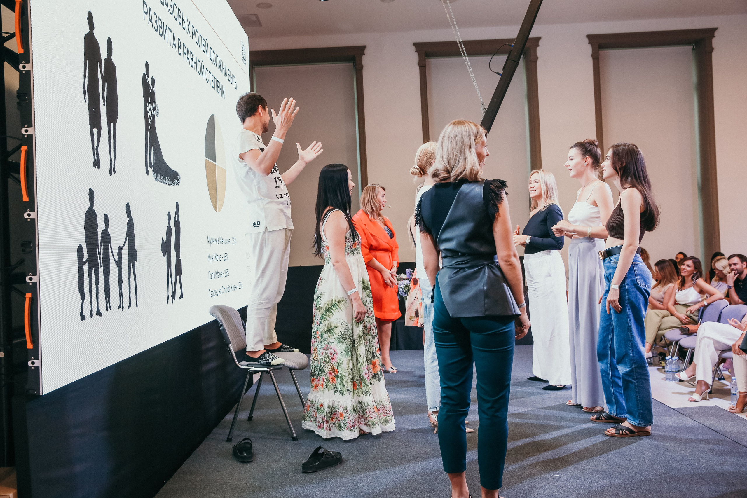 Тренинг Евгении Павловской. Фотограф и видеограф Анна Домашенко