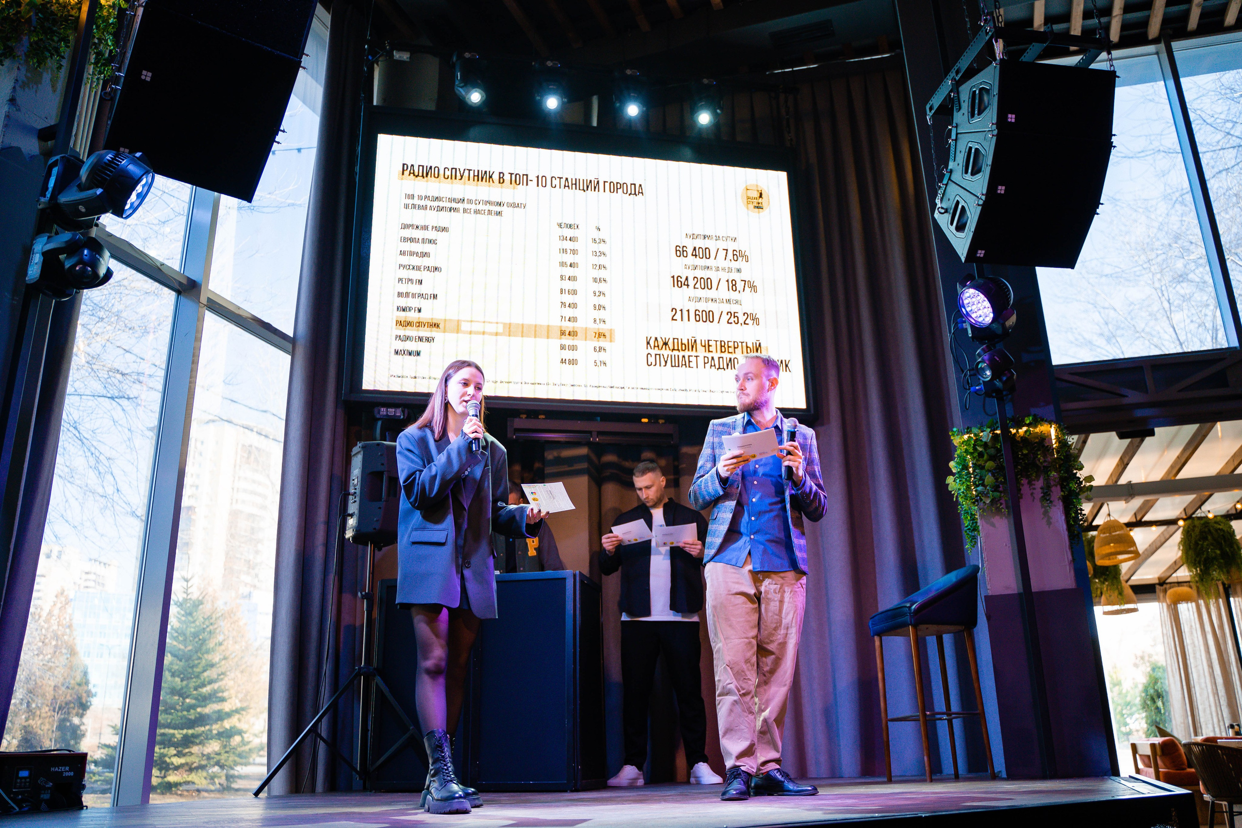 Дача Шефа Волгоград ФМ. Shmeleva.ph Фотограф Волгоград и Волжский — Анна Шмелева