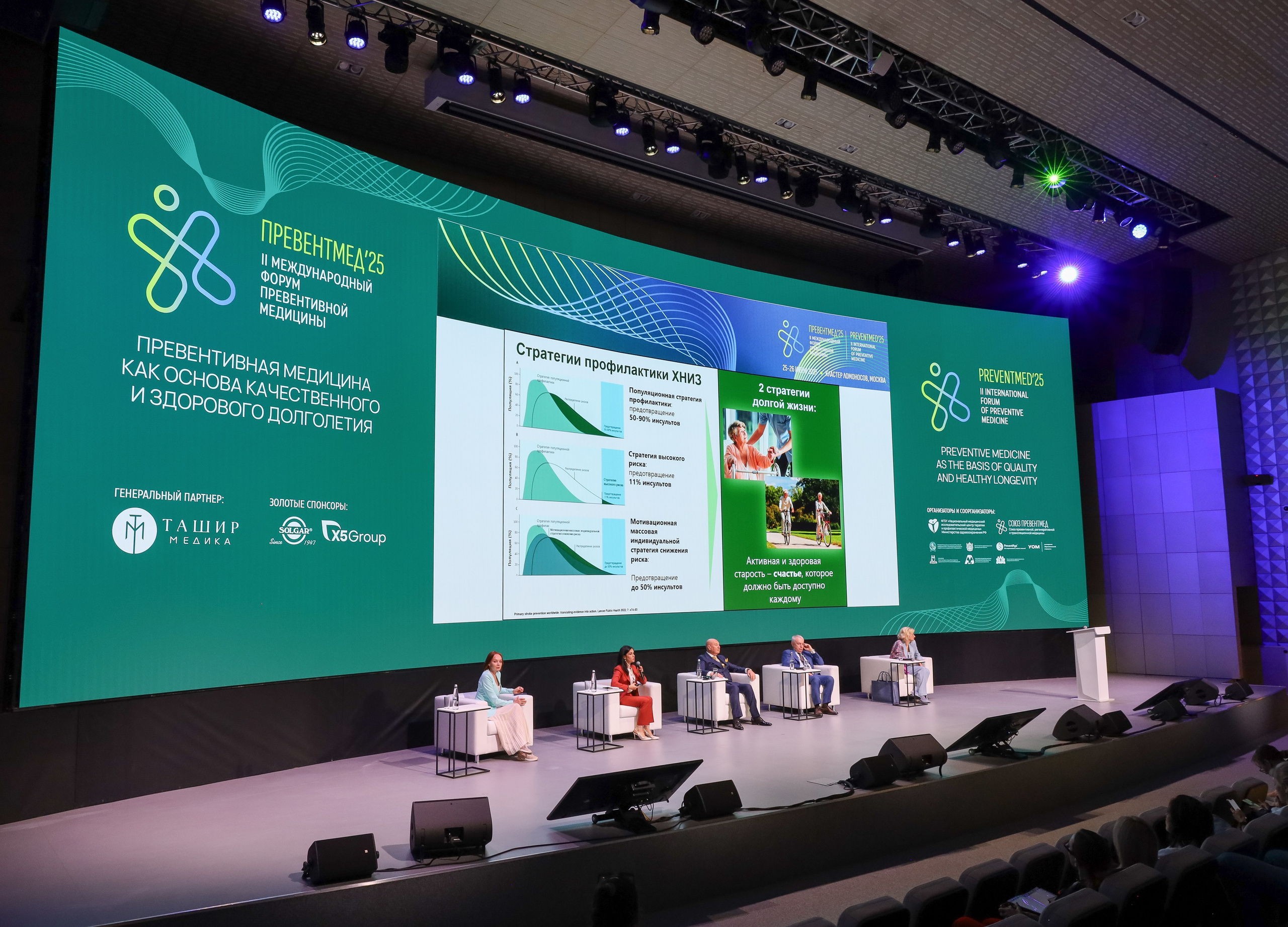 ПРЕВЕНТМЕД 2025 — ФОРУМ ПРЕВЕНТИВНОЙ МЕДИЦИНЫ. Фотограф мероприятий Ирина Каширина