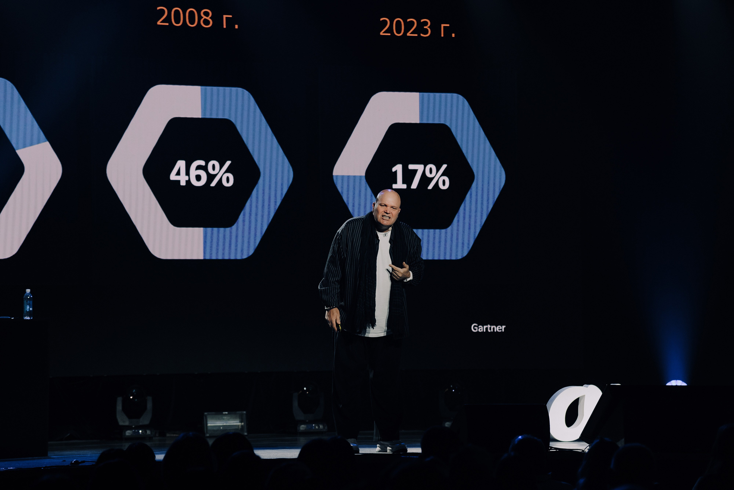 КОНФЕРЕНЦИЯ AMO CRM SIPUNI. Репортажный фотограф Зуев Роман г. Челябинск