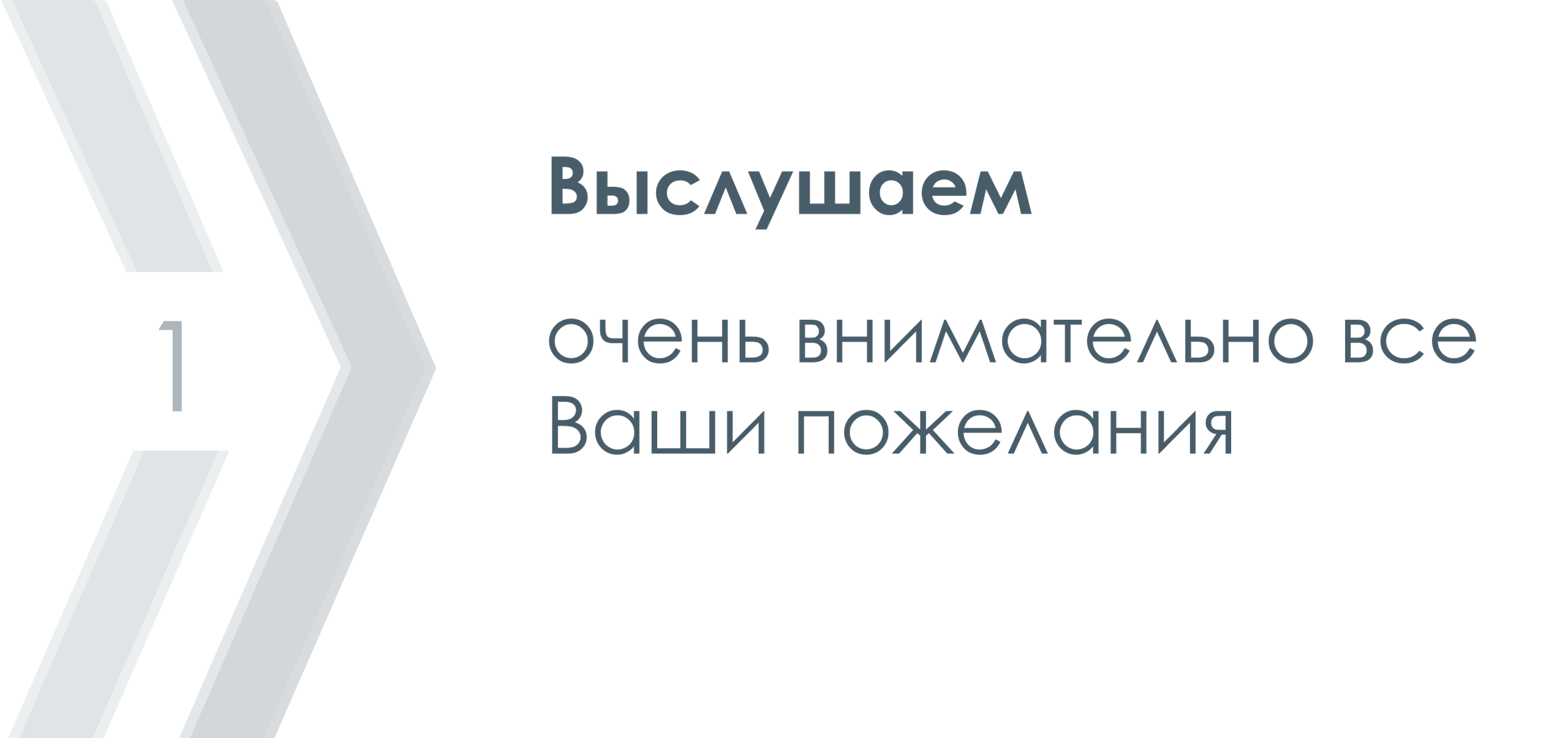 Консультации. Лодыгинъ.рф