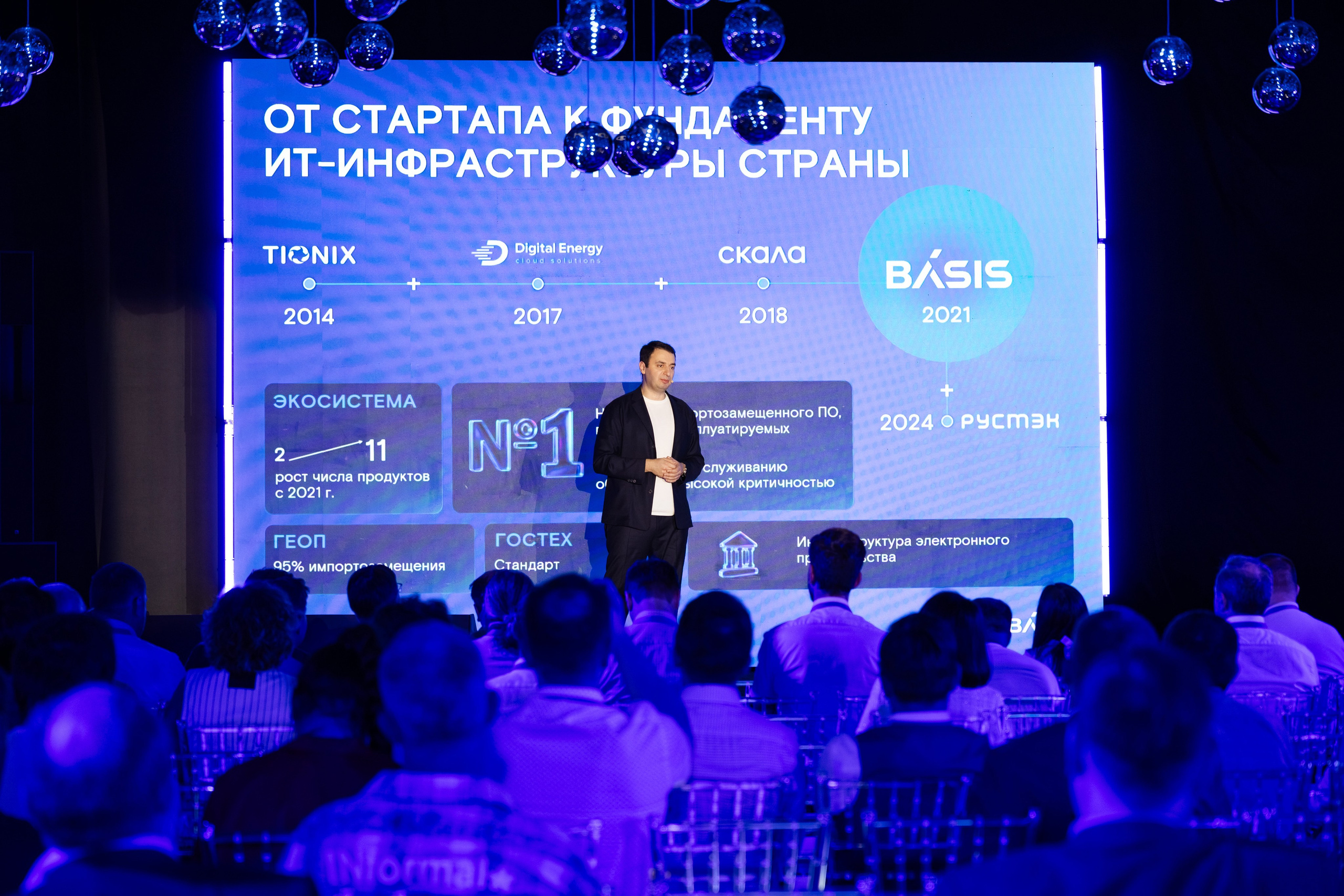 Basis. Свадебный репортажный фотограф в Москве