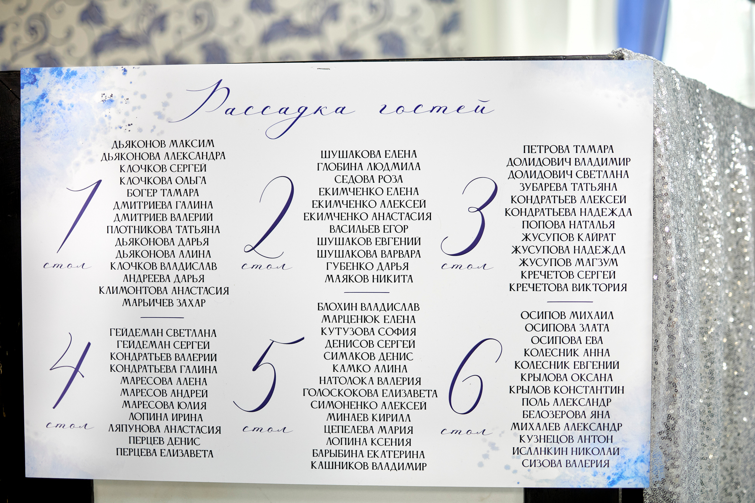 Кафе Гжель (синий цвет). Фотограф Иван Кузьмин на любое Ваше мероприятие