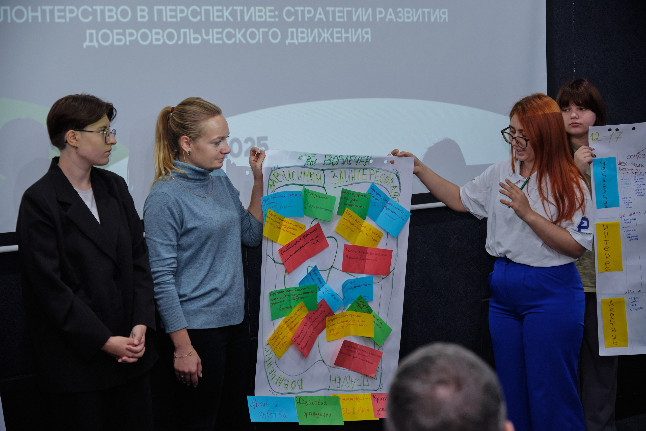 XVIII Научно-практическая конференция. Goncharov Tim