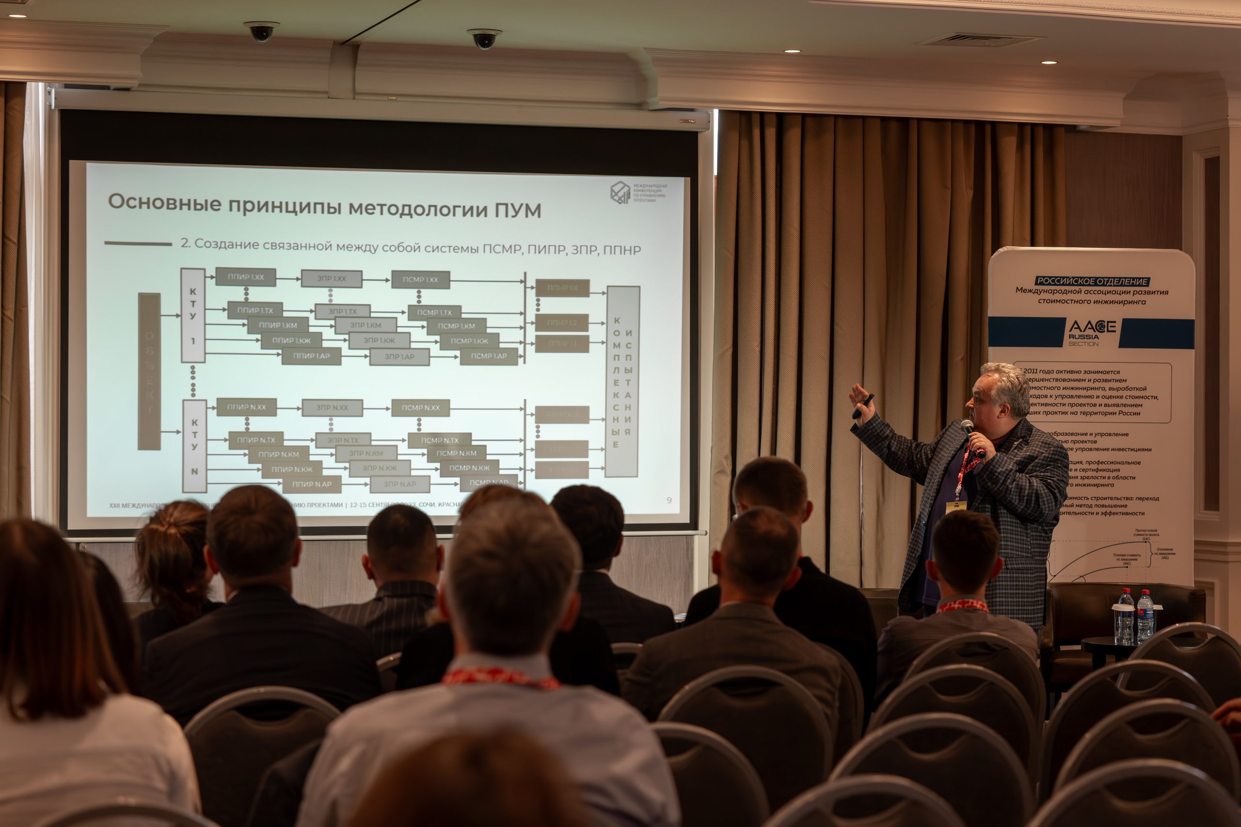 Международная конференция по управлению проектами. Репортажный фотограф в Красной Поляне и Сочи Павлюченко Екатерина