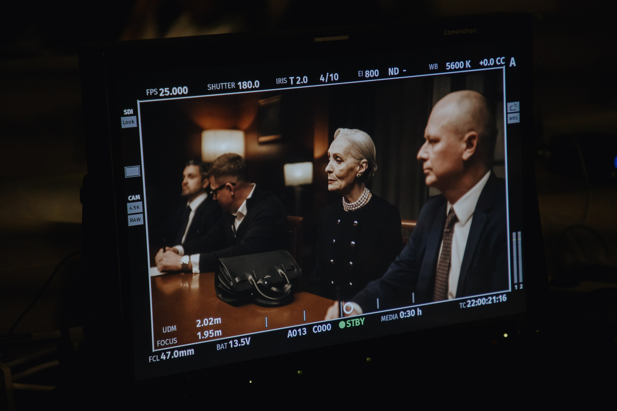 Backstage сериала «Обоюдное согласие-2». Фотограф в Москве и Санкт-Петербурге Дарина