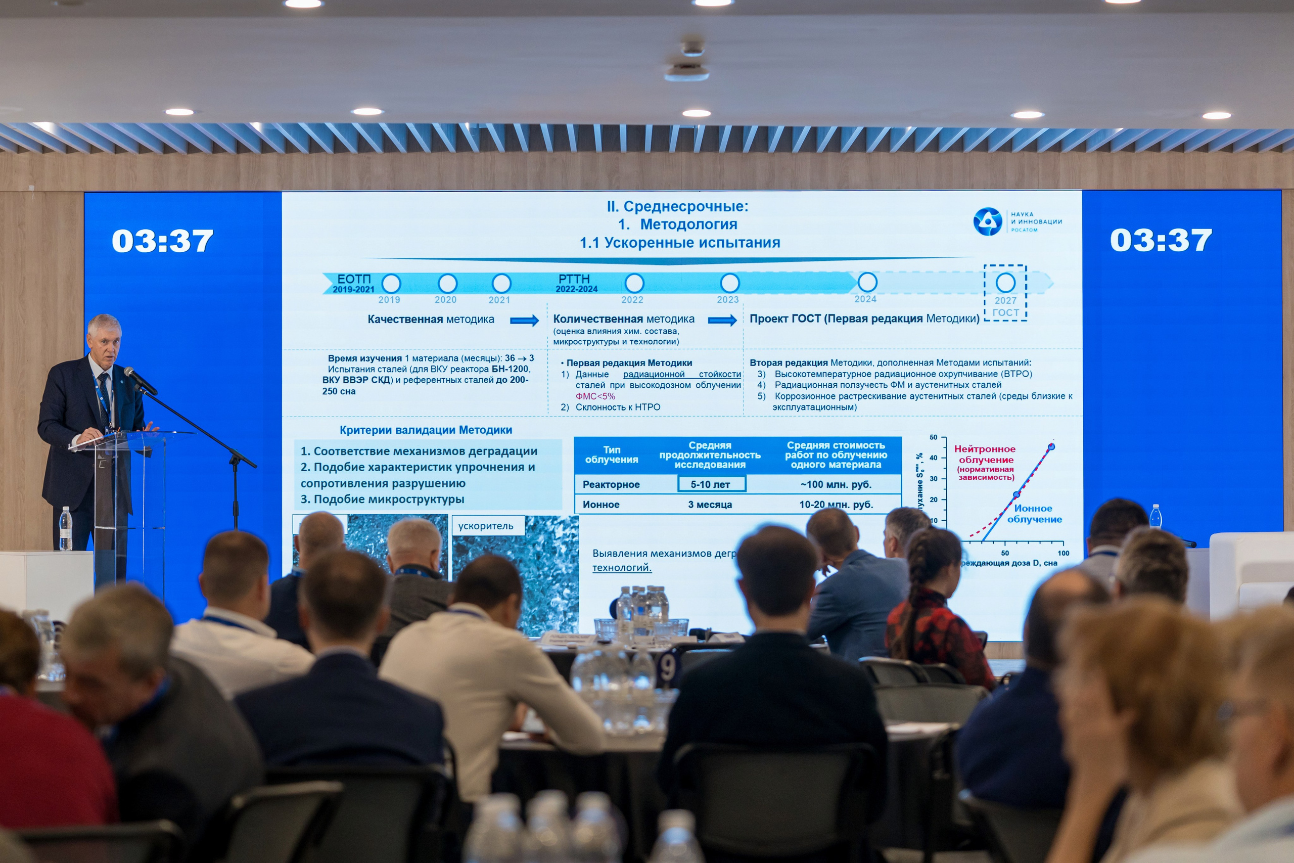 Научно-техническая коференция АО «ТВЭЛ». Репортажный фотограф в Красной Поляне и Сочи Павлюченко Екатерина