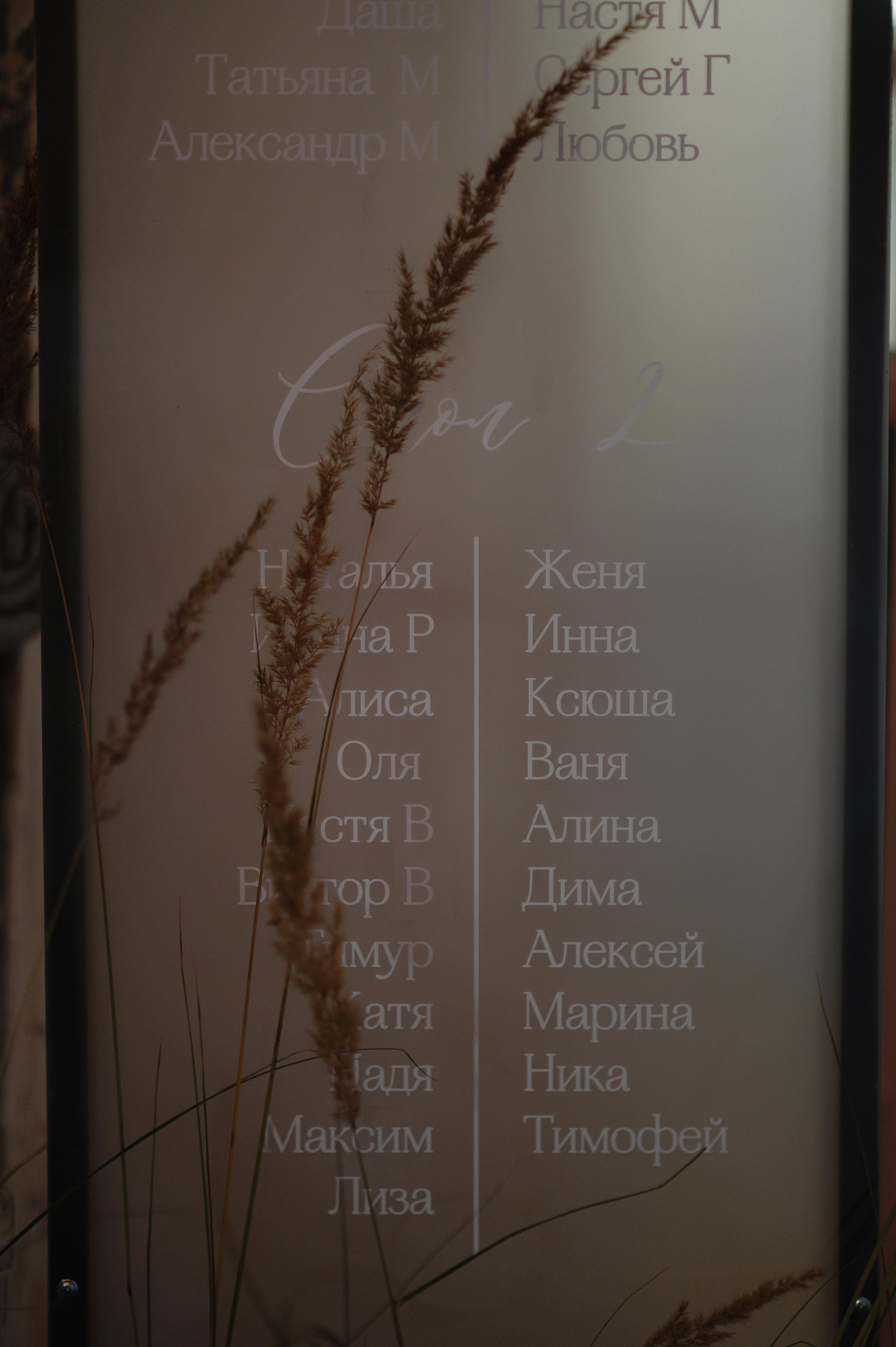 план рассадки