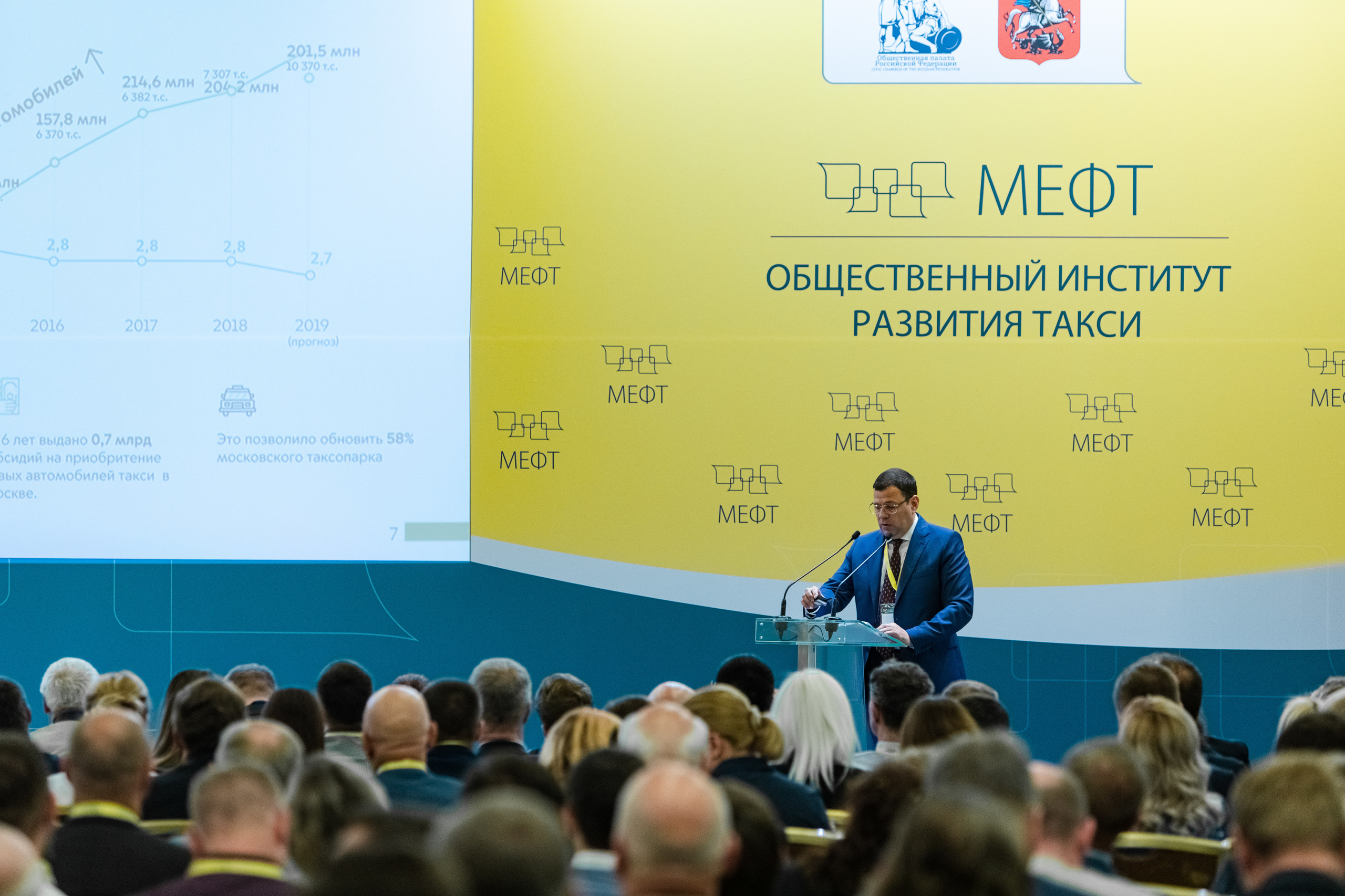 МЕФТ. Свадебный репортажный фотограф в Москве