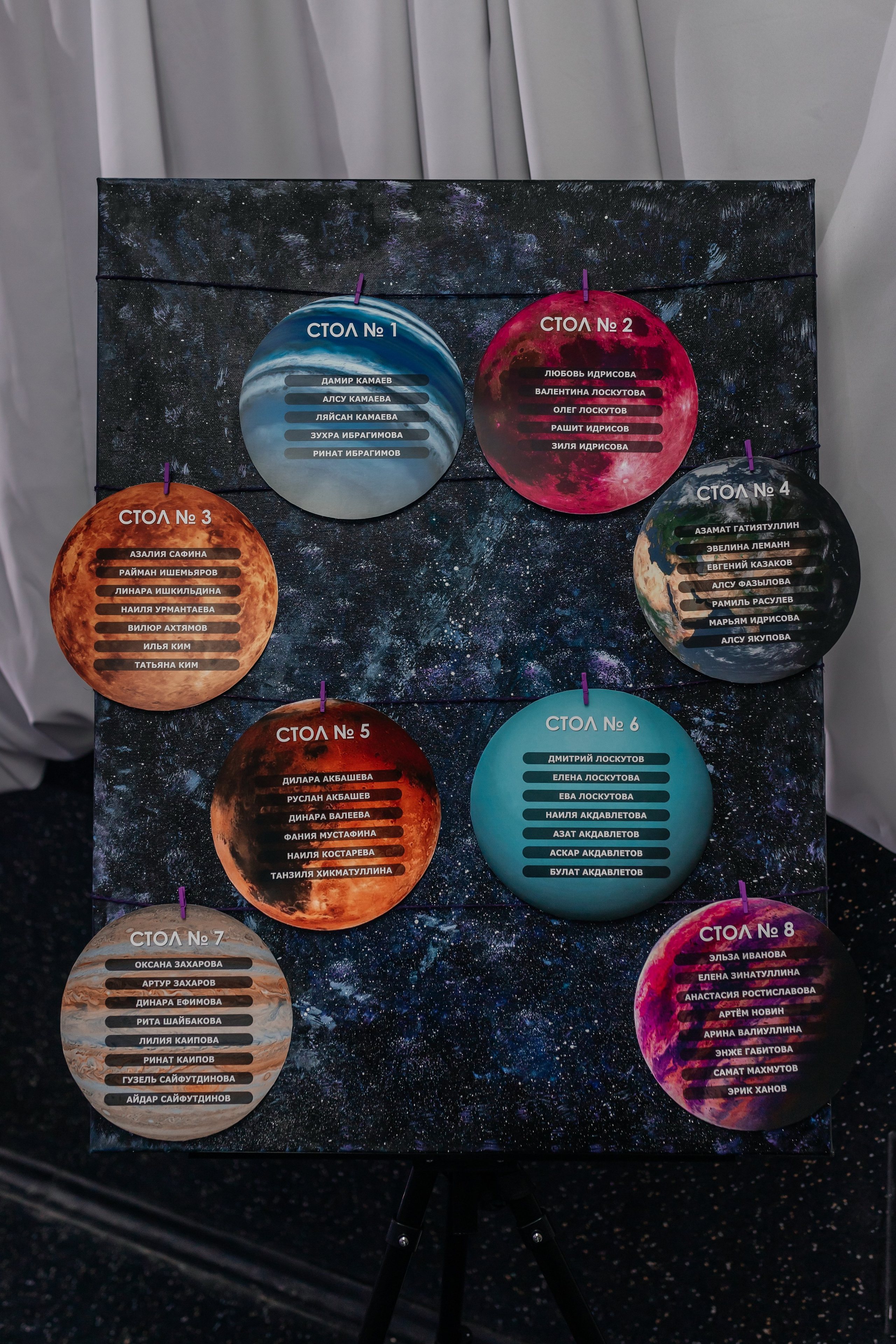 Свадьба Михаила и Эльвиры. Банкет. Марина Шаймухаметова. Фотограф в Уфе