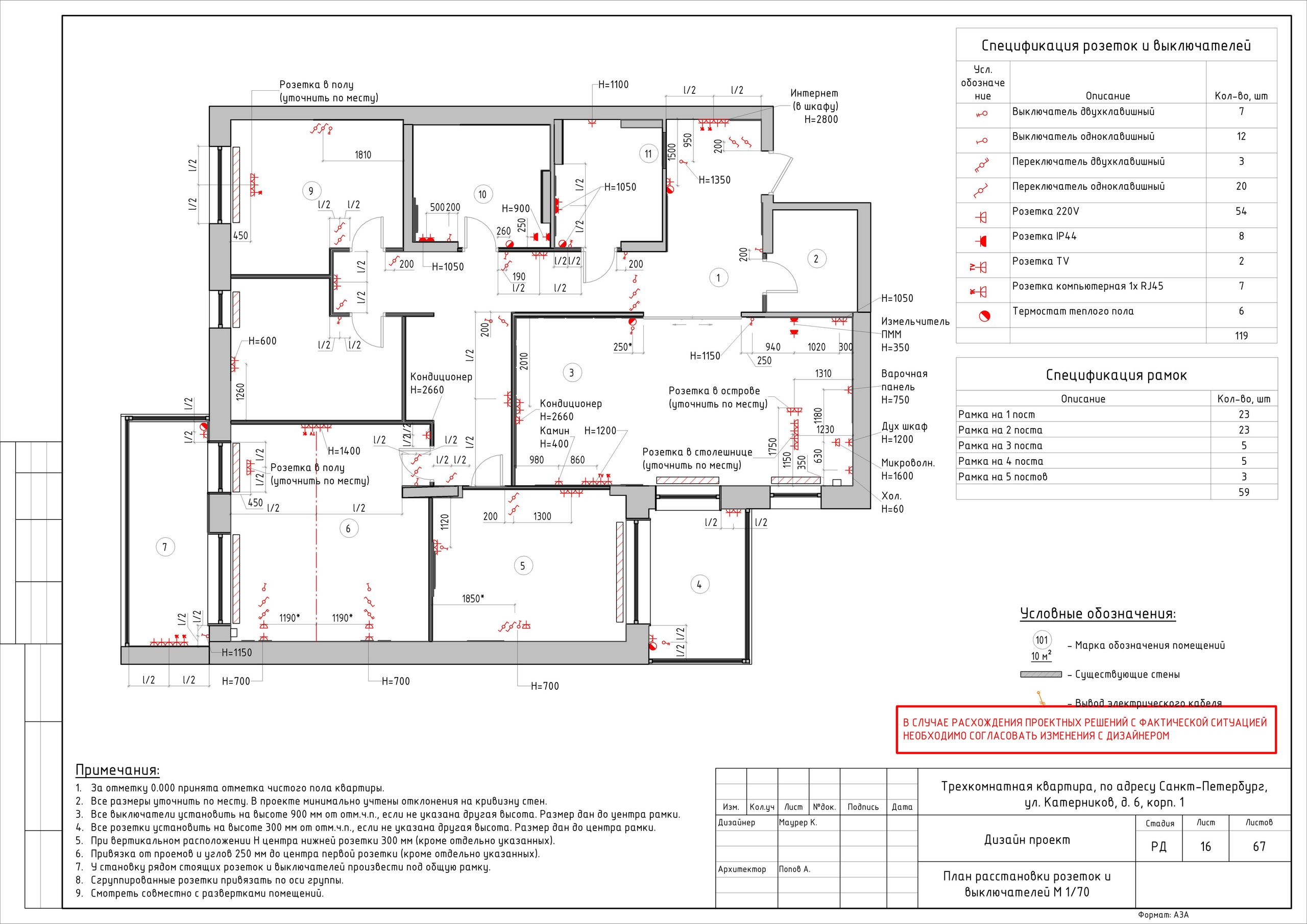 Трехкомнатная квартира дизайнер Маурер К. Студия обмеров и проектирования