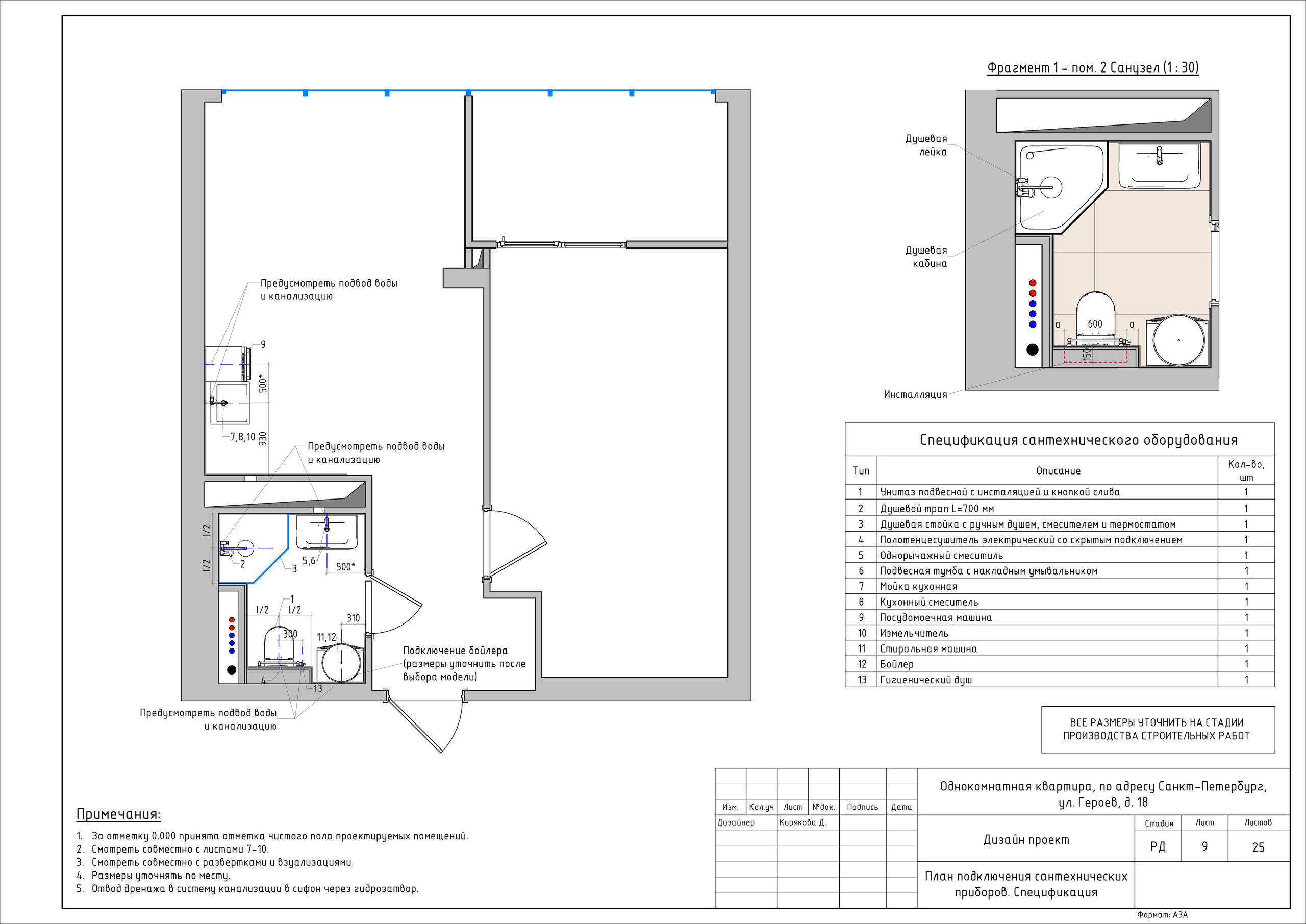 Однокомнатная квартира дизайнер Кирякова Д. Студия обмеров и проектирования